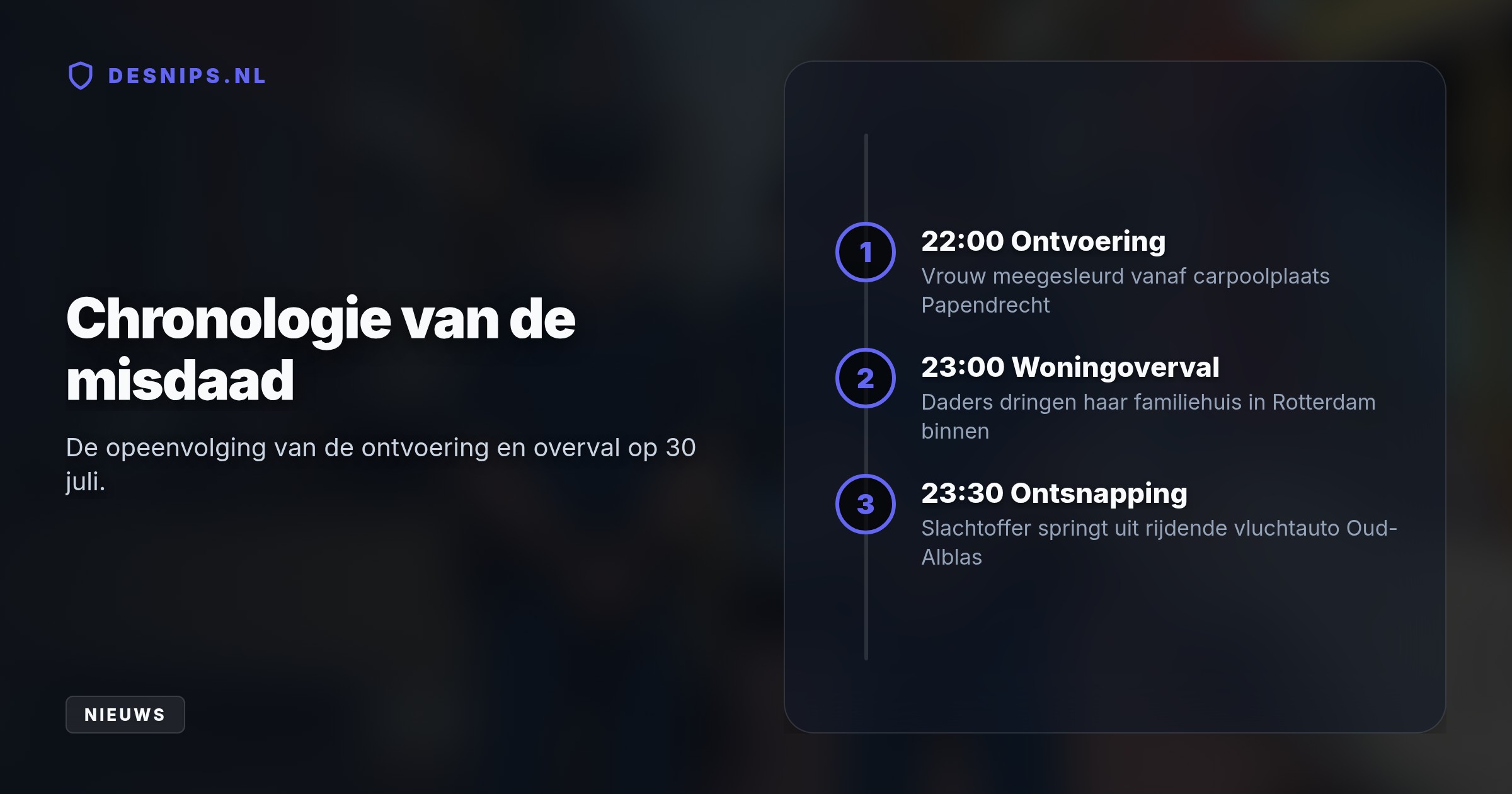 De politie hield twee mannen aan voor de ontvoering en brute gezinsgijzeling in juli. Het slachtoffer ontsnapte zelf, waarna de politie de verdachten kon opsporen.
