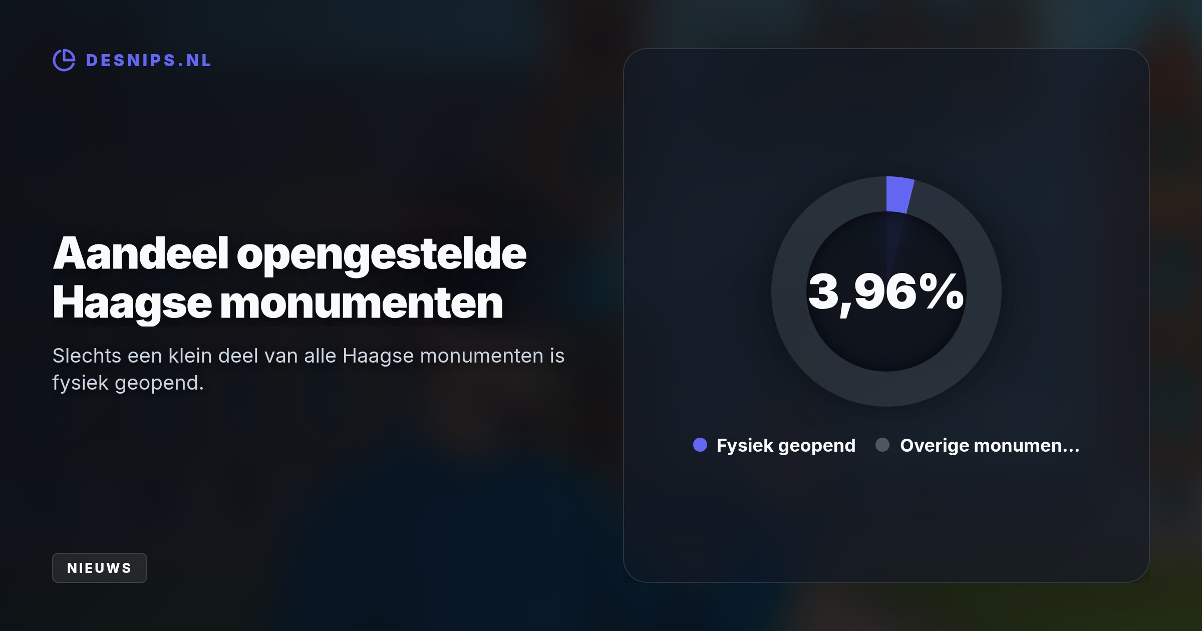 Tijdens Open Monumentendag 2026 openen 89 locaties fysiek hun deuren, terwijl een VR-bril op de Plaats toegang biedt tot 70 dichte of gerenoveerde monumenten.