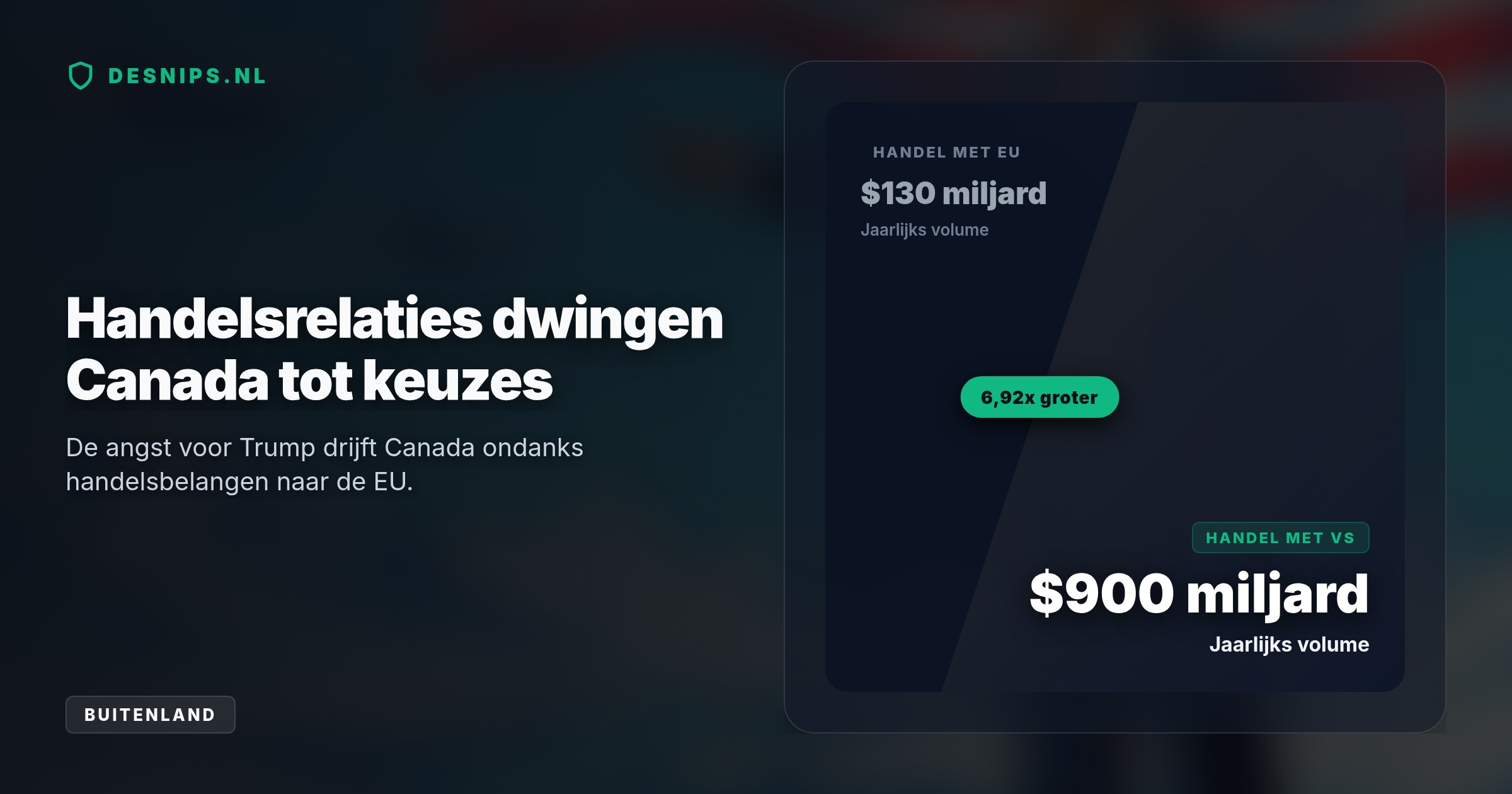 Door de exclusieve defensiedeal met Denemarken beheersen de VS voorgoed de Groenlandse veiligheid. Dit zet rivalen buitenspel en dwingt Canada tot een EU-alliantie.
