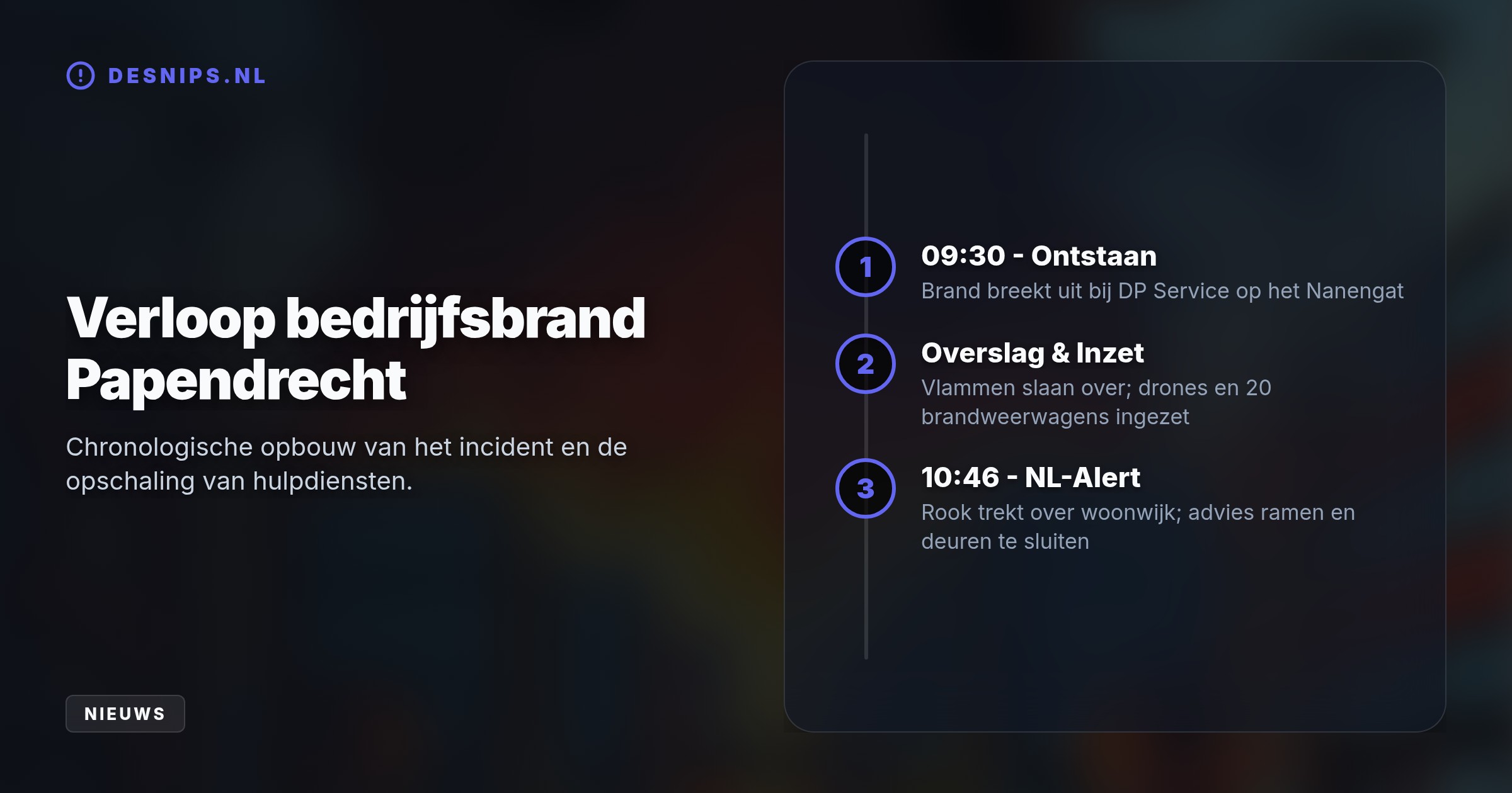 Aan het Nanengat sloegen vlammen over tussen bedrijfspanden. Twintig brandweerwagens en drones bestreden het vuur, terwijl omwonenden ramen en deuren dicht hielden.