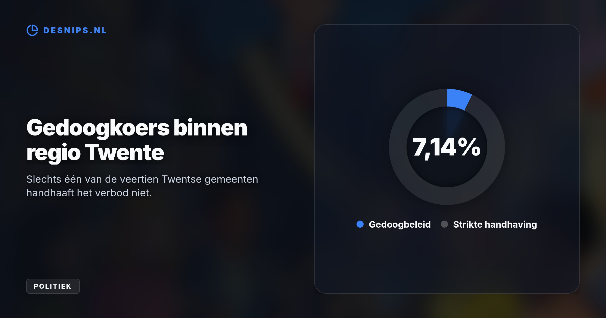 Burgemeester Gorter noemt de wet onuitvoerbaar en treedt alleen op bij excessen. Inwoners kunnen daardoor 'netjes' vuurwerk afsteken.