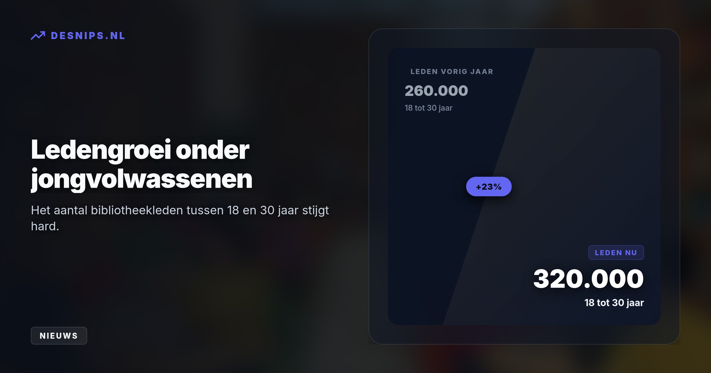Door de transformatie naar hippe ontmoetingsplekken met AI-workshops en extra rijksinvesteringen, groeit het aantal bibliotheekbezoeken en jonge leden explosief.