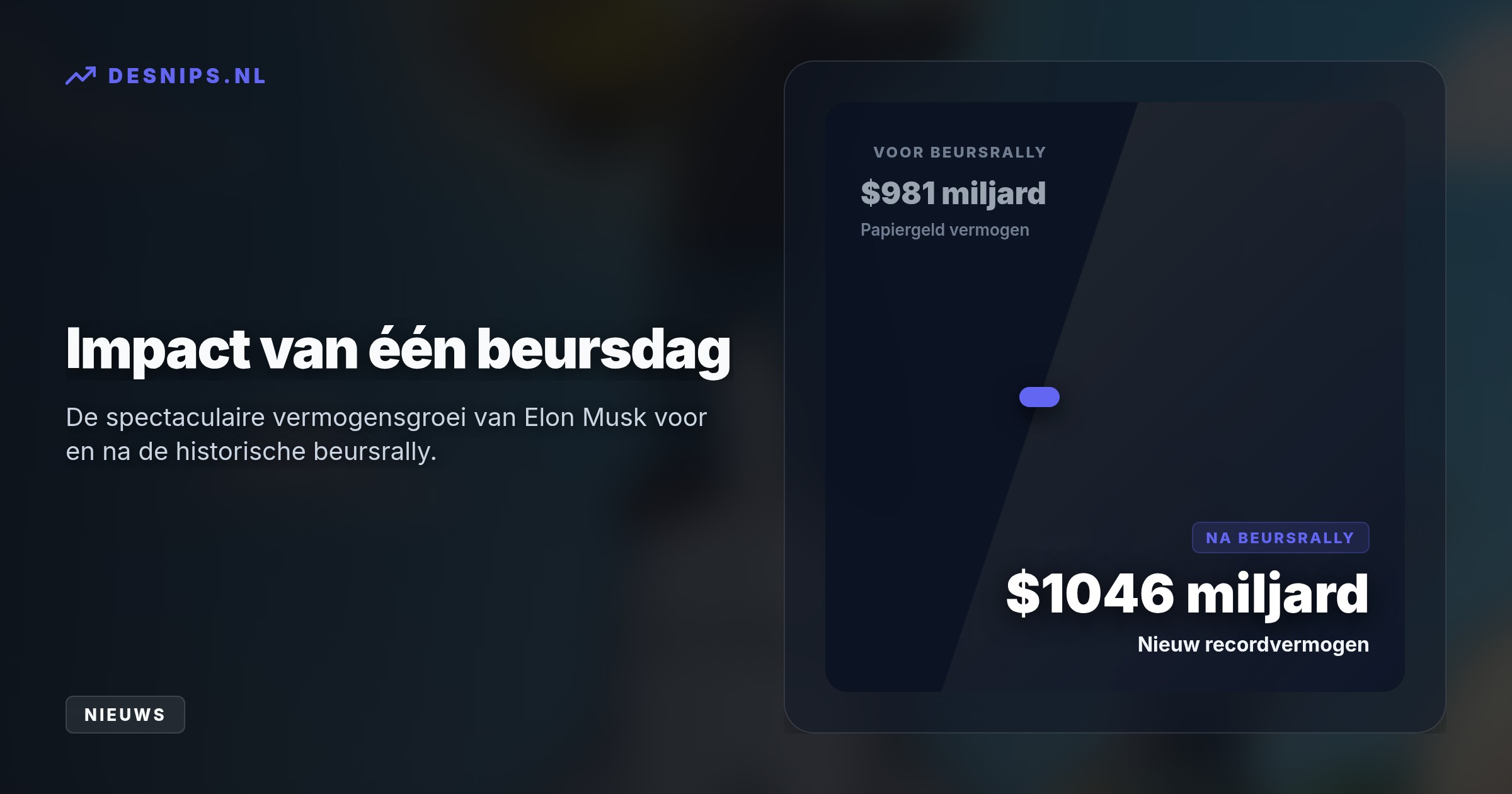 Door een koersstijging van SpaceX-aandelen met 8 procent groeide Musks vermogen op één dag met 65 miljard naar 1,046 biljoen dollar, waarmee hij bijna drie keer zo rijk is als Jeff Bezos.