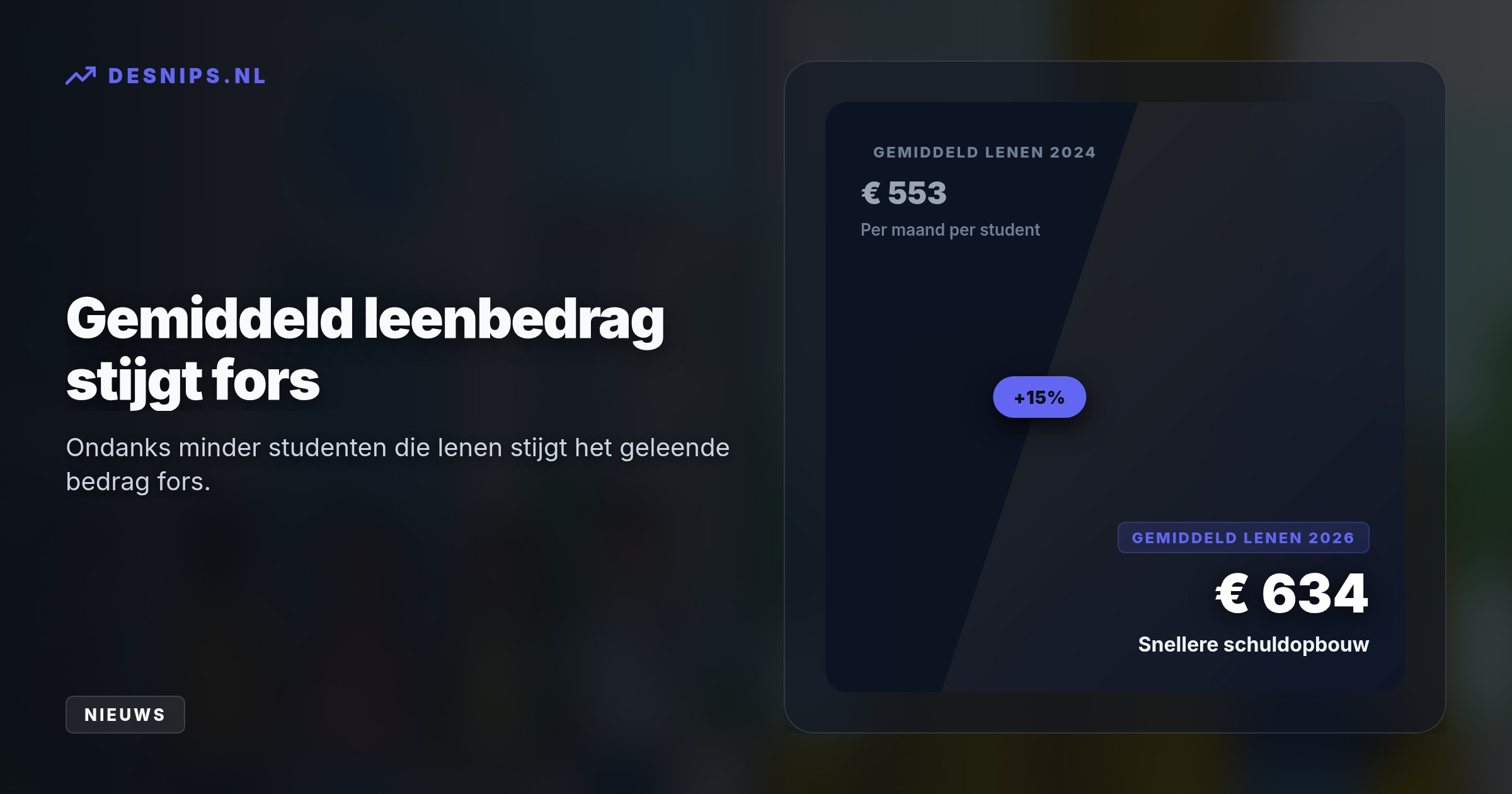 Sinds de herinvoering van de basisbeurs lenen minder studenten. Actieve leners lenen echter maandelijks tachtig euro extra omdat ouders minder bijdragen.