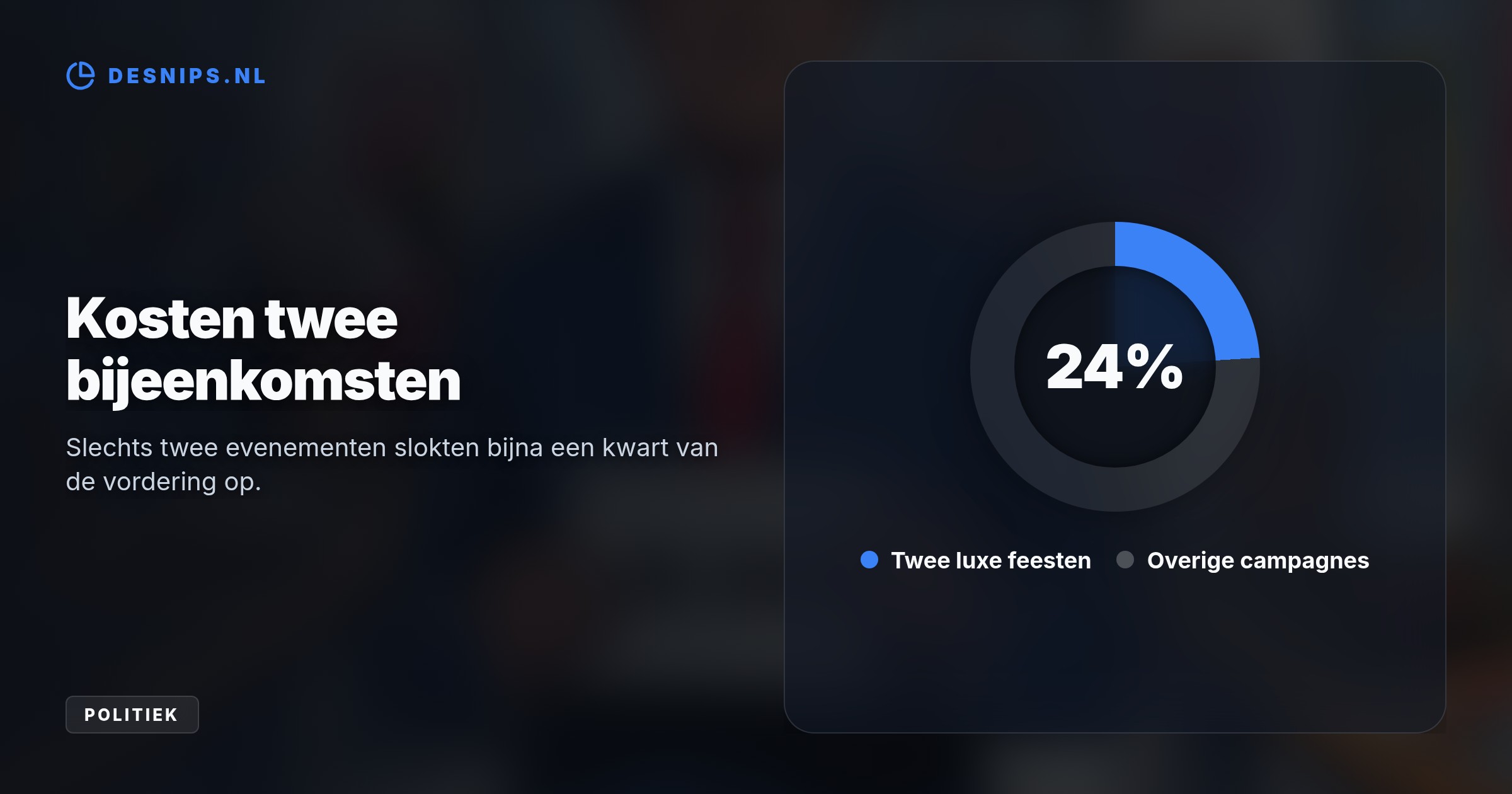 De partij bekostigde met fractiegeld onder meer luxe borrels met sushi en gyoza. FvD-lijsttrekker Johan Dessing legt zich neer bij het besluit van het raadspresidium.