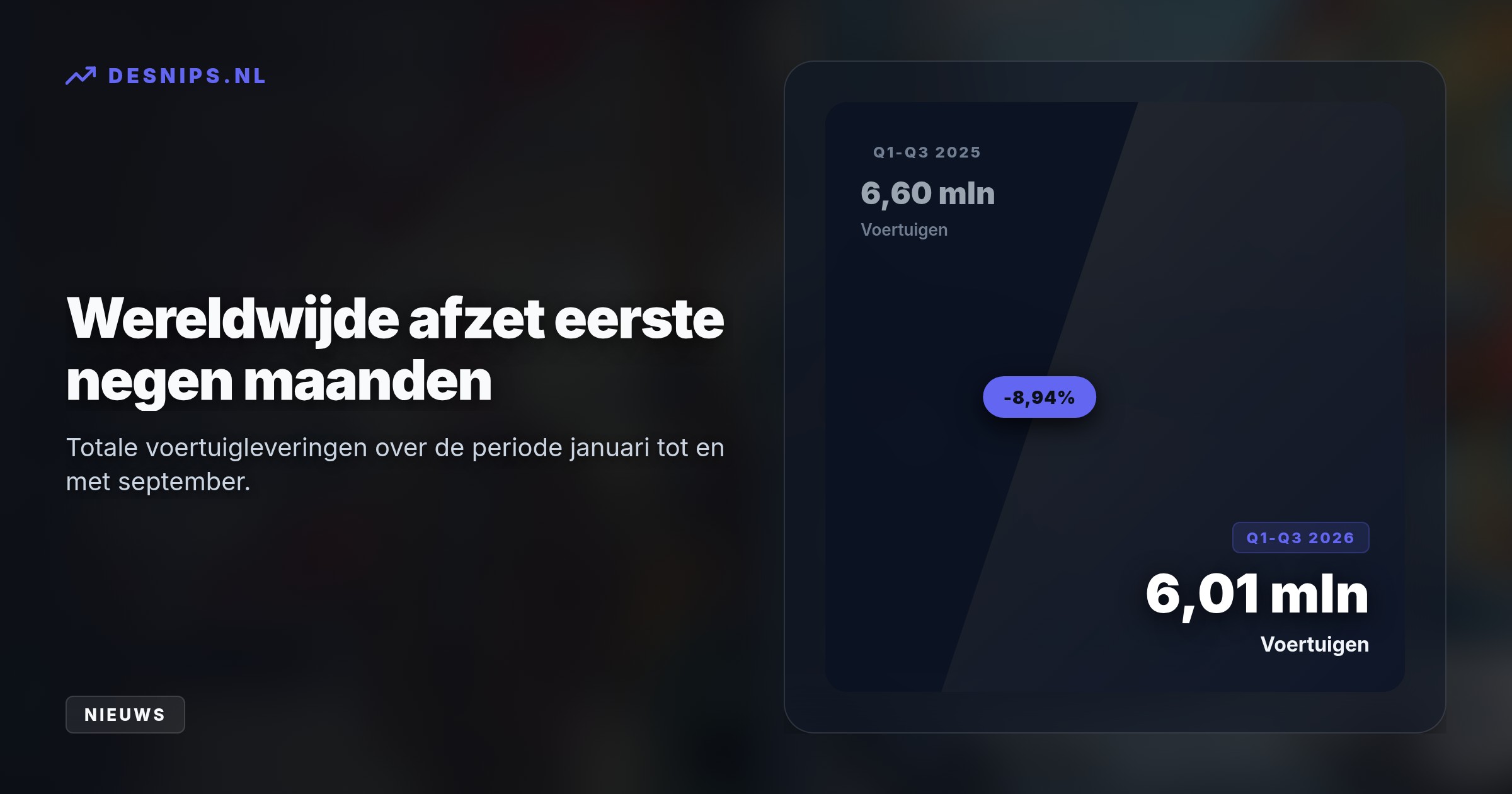 Een verkoopval van 38,5% in China dringt de globale kwartaalleveringen terug, maar hoge brandstofprijzen en betaalbare modellen jagen de Europese vraag naar EV's aan.