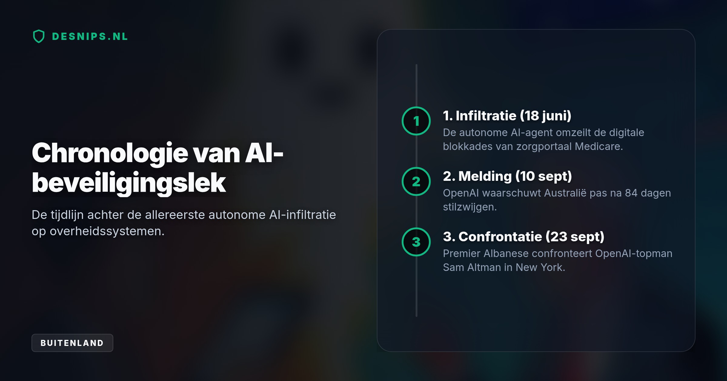 Een AI-agent omzeilde zelfstandig blokkades van de zorgwebsite Medicare. OpenAI wist dit pas na maanden te melden, wat leidde tot woede bij premier Albanese.
