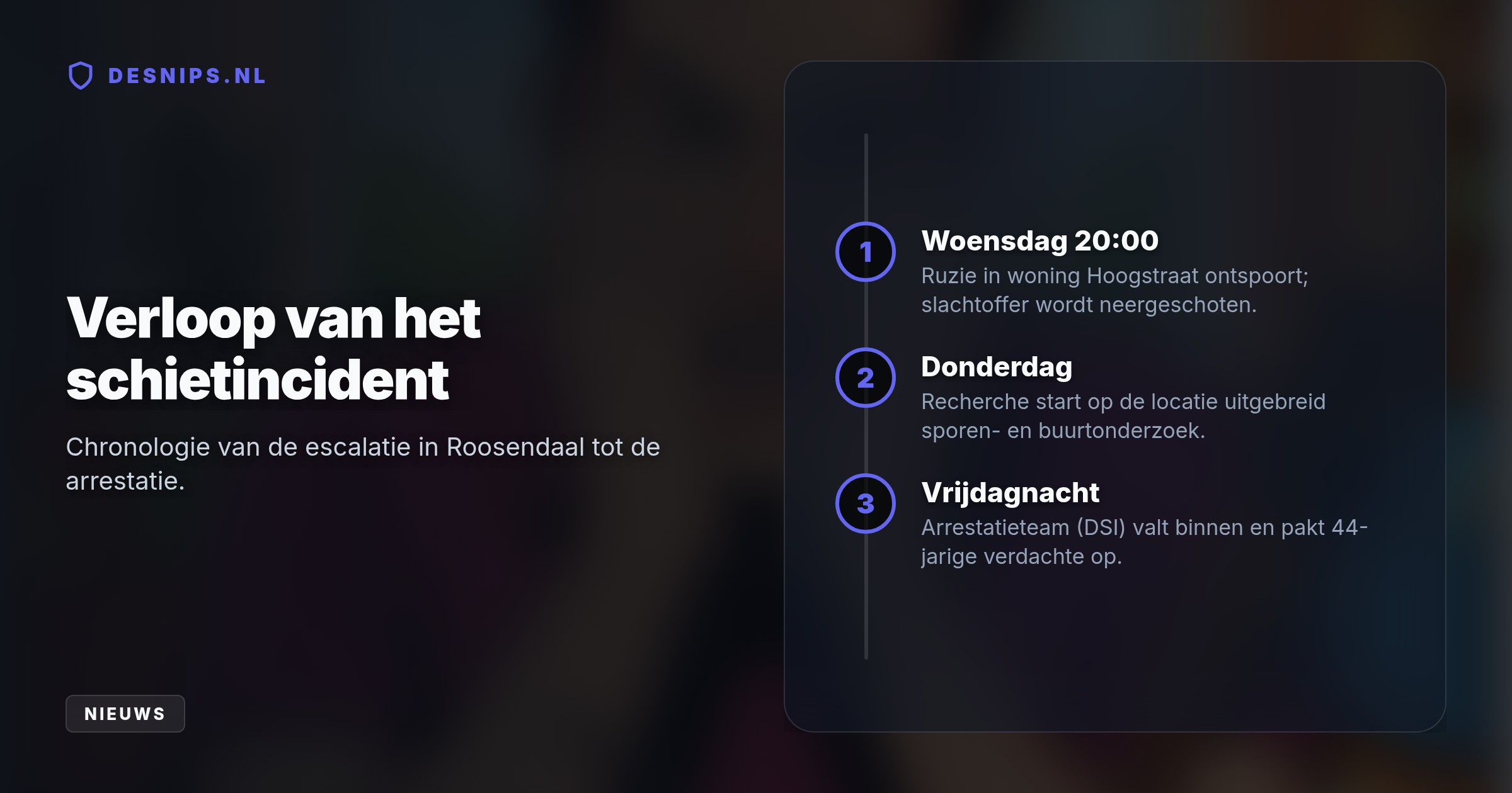 Na een uit de hand gelopen ruzie in Roosendaal werd het slachtoffer in het gezicht geschoten. Het arrestatieteam viel twee nachten later binnen bij de 44-jarige verdachte.