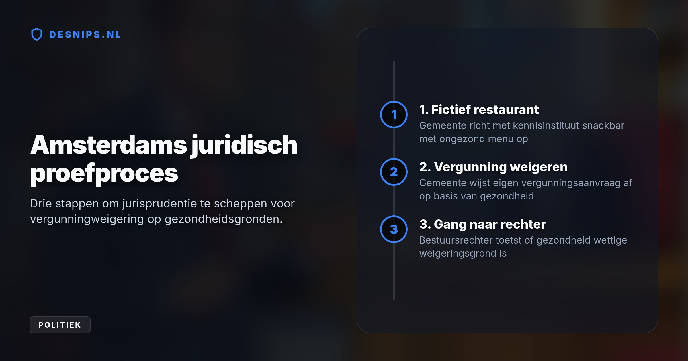 Via een zelf opgezette snackbar weigert de gemeente haar eigen vergunning. Zo wil Amsterdam via een proefproces jurisprudentie afdwingen om vette hap te weren.