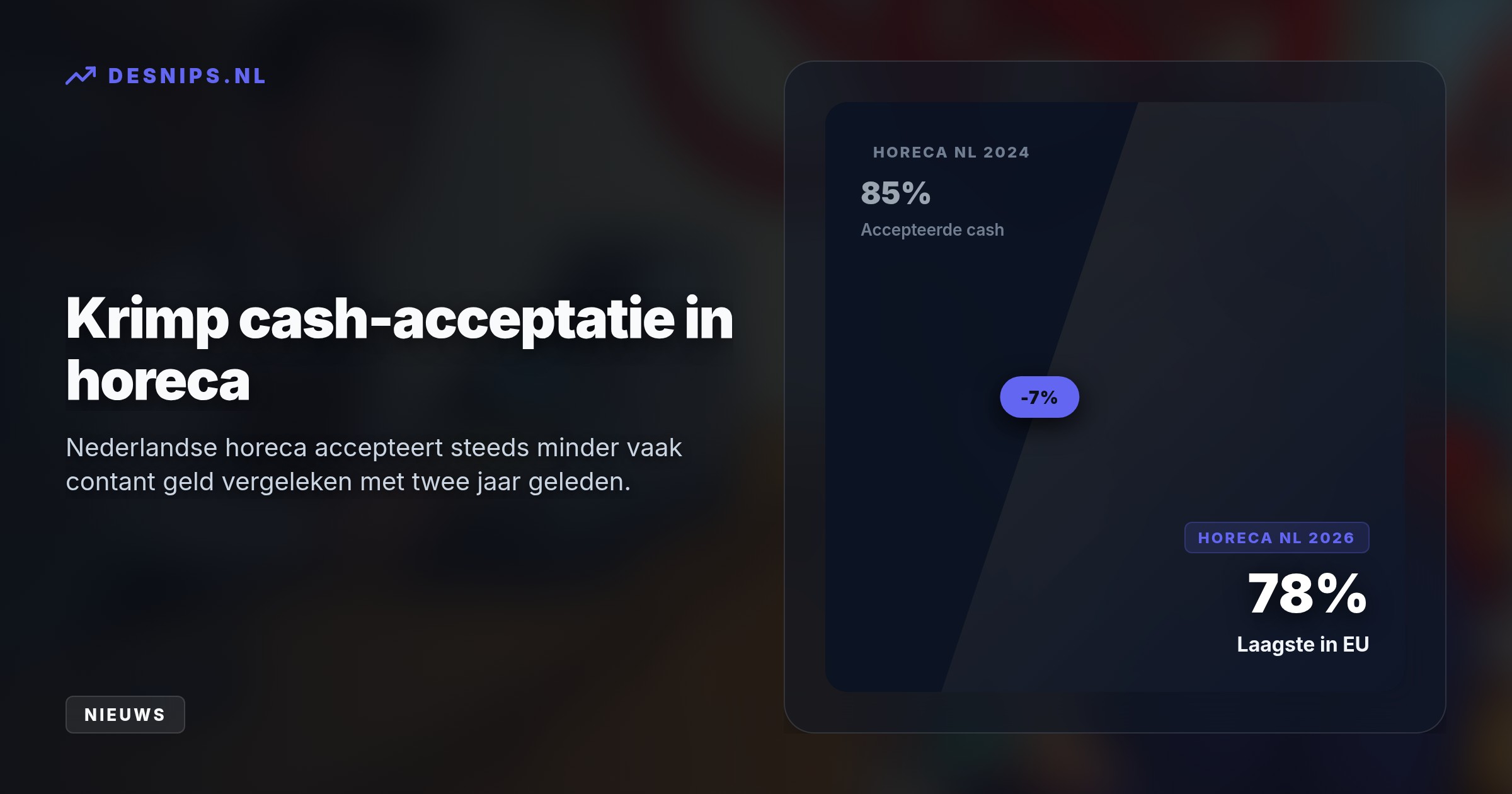 Slechts 78% van de Nederlandse horeca accepteert nog contant geld. Om uitsluiting van kwetsbare groepen te voorkomen, bereidt het kabinet een wettelijke acceptatieplicht voor cash voor.