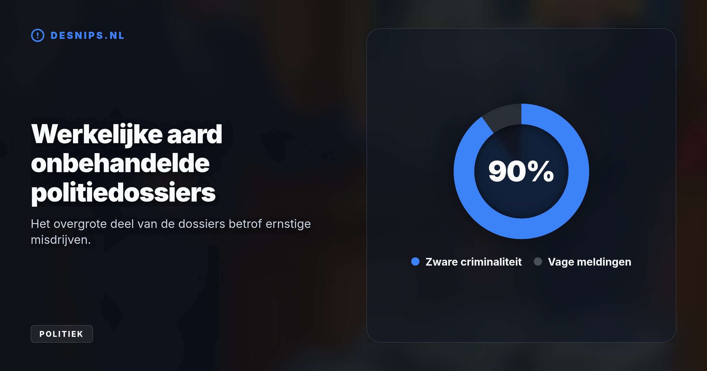 De minister noemde de dossiers onbelangrijk, maar de Rekenkamer onthult dat het vrijwel volledig om onbehandelde, zware misdrijven gaat door capaciteitsgebrek.