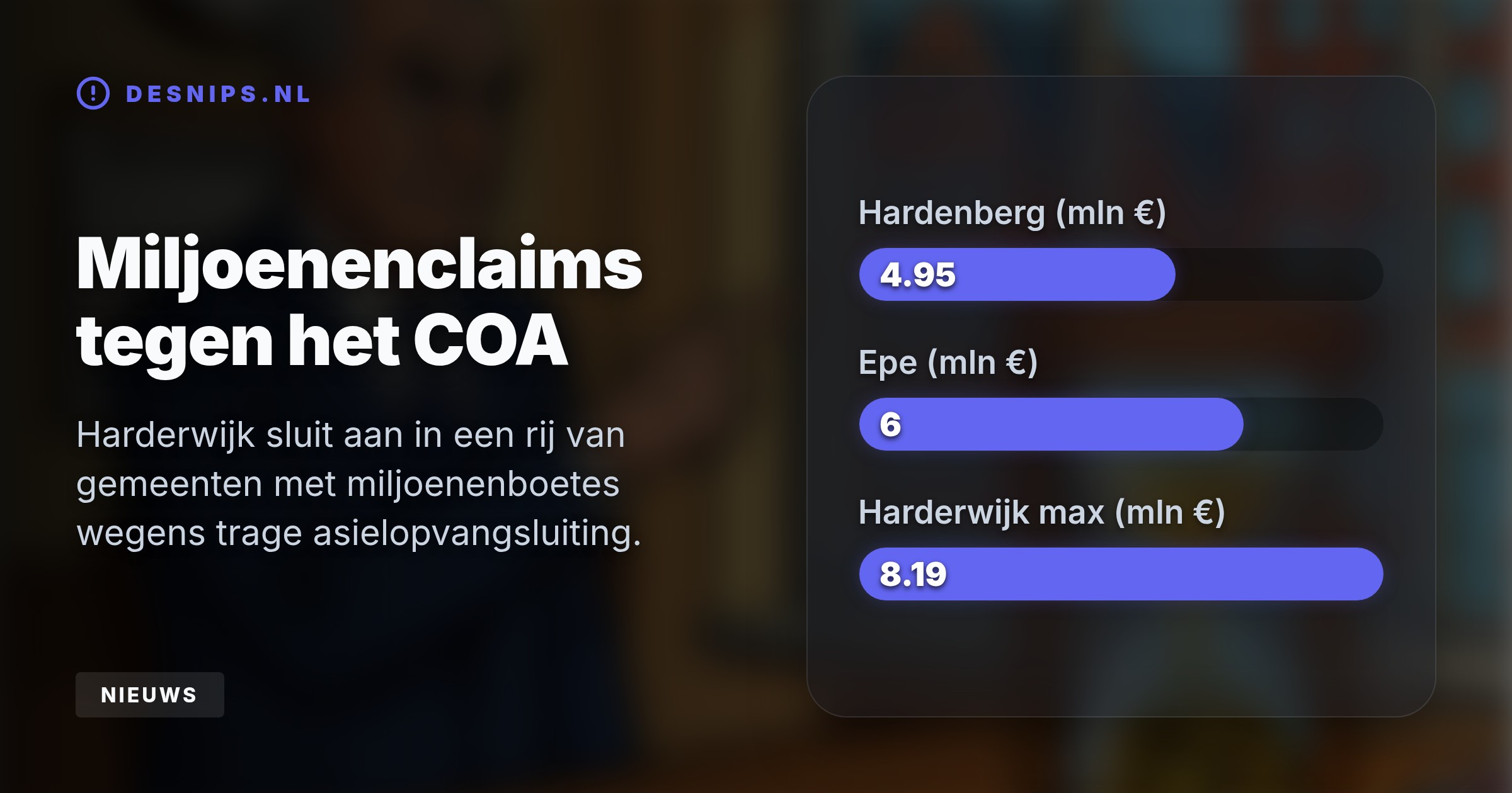 De opvang aan de Graaf Ottolaan is sinds juni illegaal open. Vertrekt het COA niet voor november, dan start een dwangsom die oploopt tot 8,2 miljoen euro.