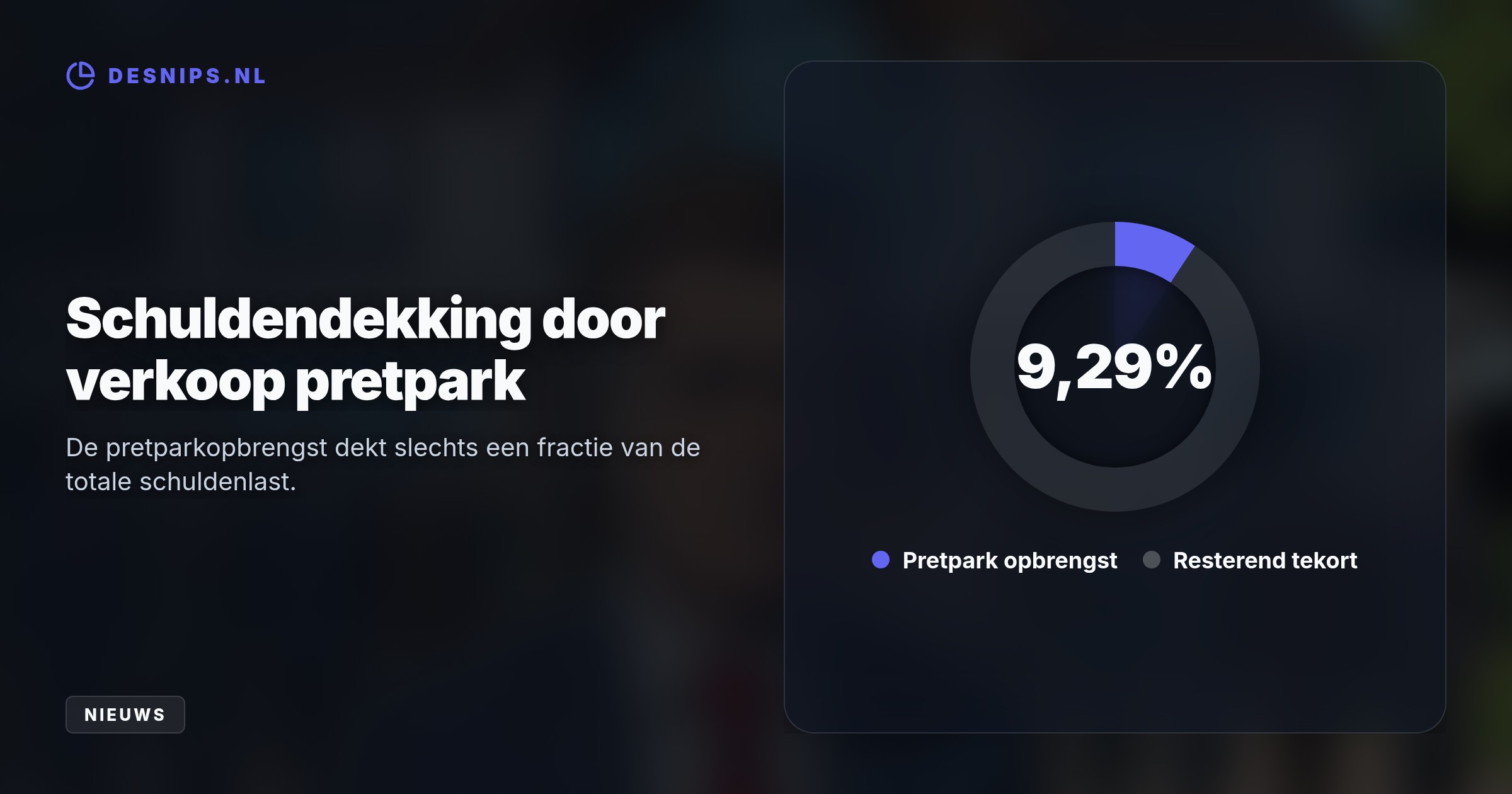 De ondernemer verloor een kort geding om de verkoop te blokkeren. De gedwongen veiling volgt na een mislukt pretparkproject dat een schuldenlast van zeventig miljoen achterliet.