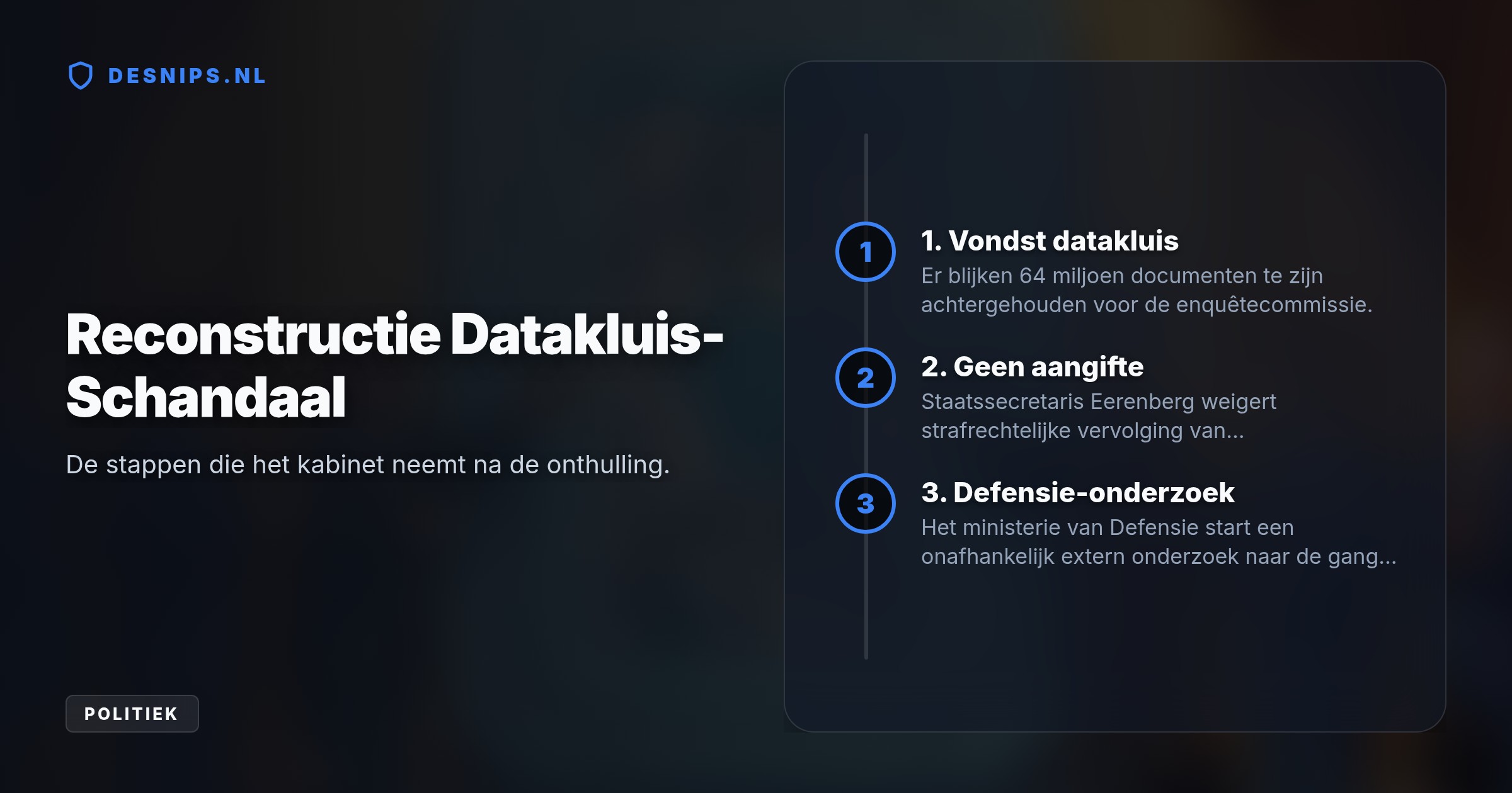 Hoewel 64 miljoen Toeslagen-documenten zijn verzwegen, weigert het kabinet aangifte te doen tegen ambtenaren. Defensie start nu een onafhankelijk onderzoek.