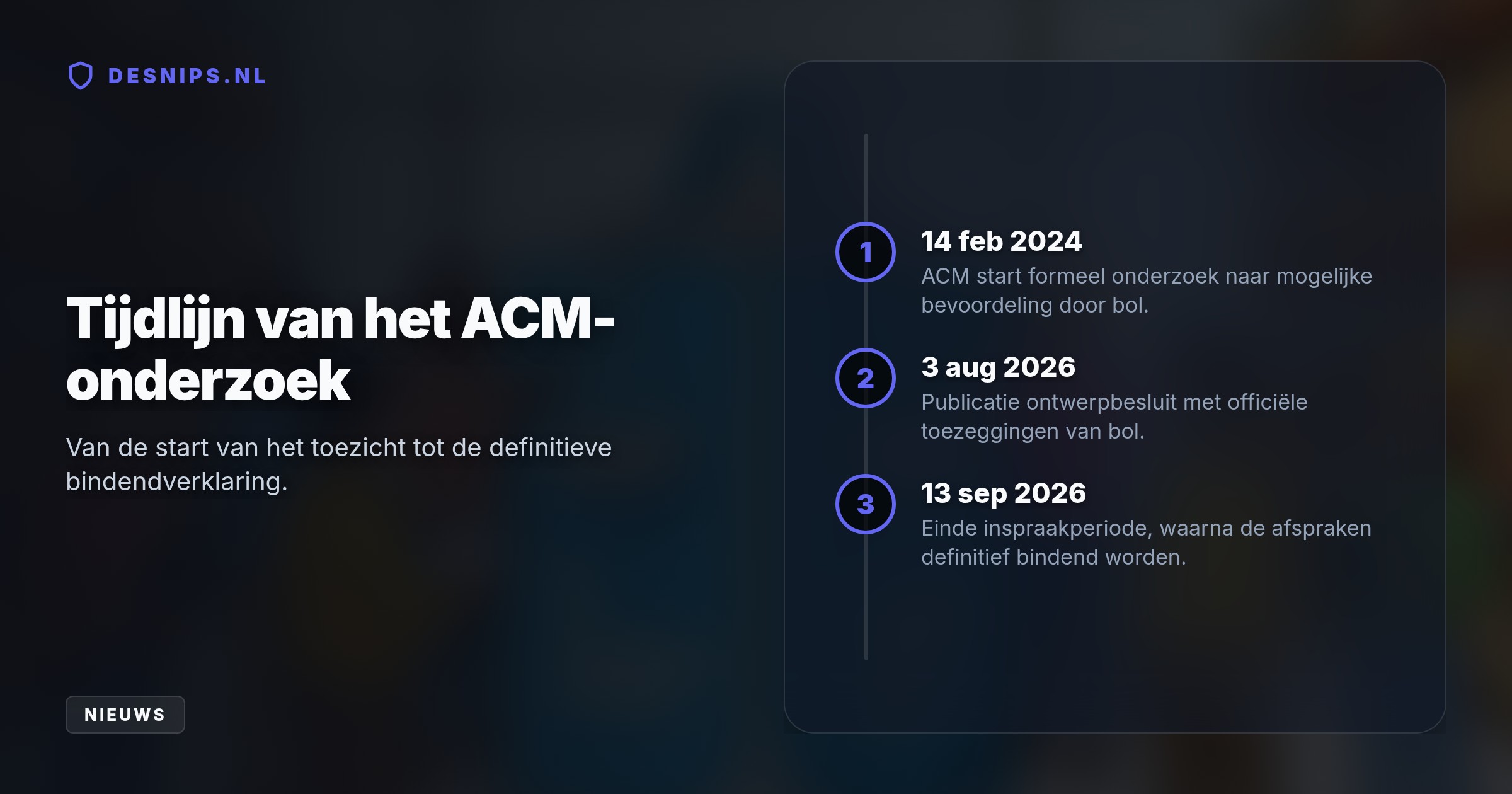 Na twee jaar ACM-onderzoek past bol zijn algoritme aan voor een eerlijker koopblok en maakt het menselijke klantenservice beter vindbaar.
