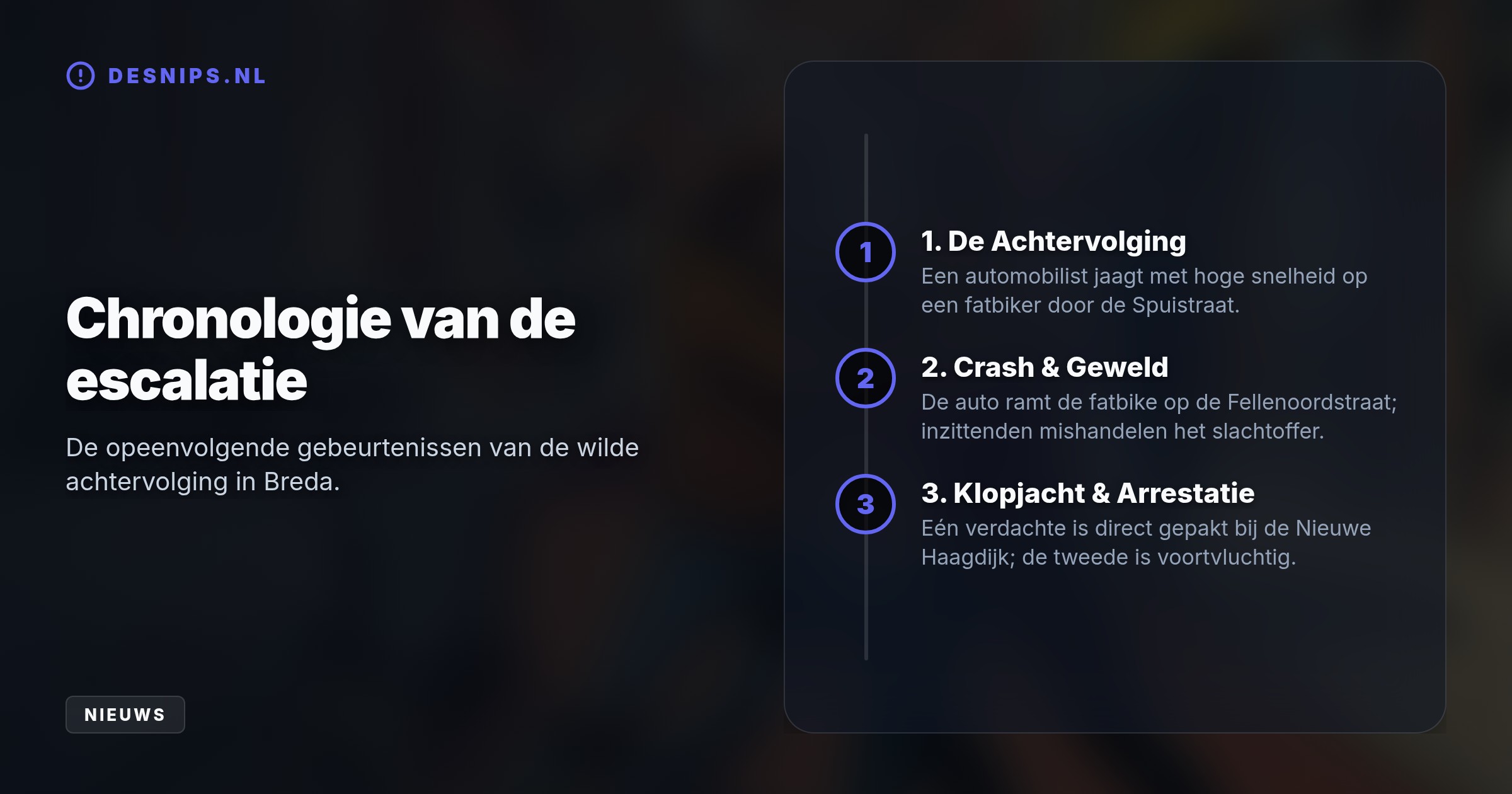 Een ruzie ontaardde in een levensgevaarlijke achtervolging waarbij de fietser werd geramd en beschoten. De politie heeft één verdachte gepakt; een tweede dader is nog voortvluchtig.