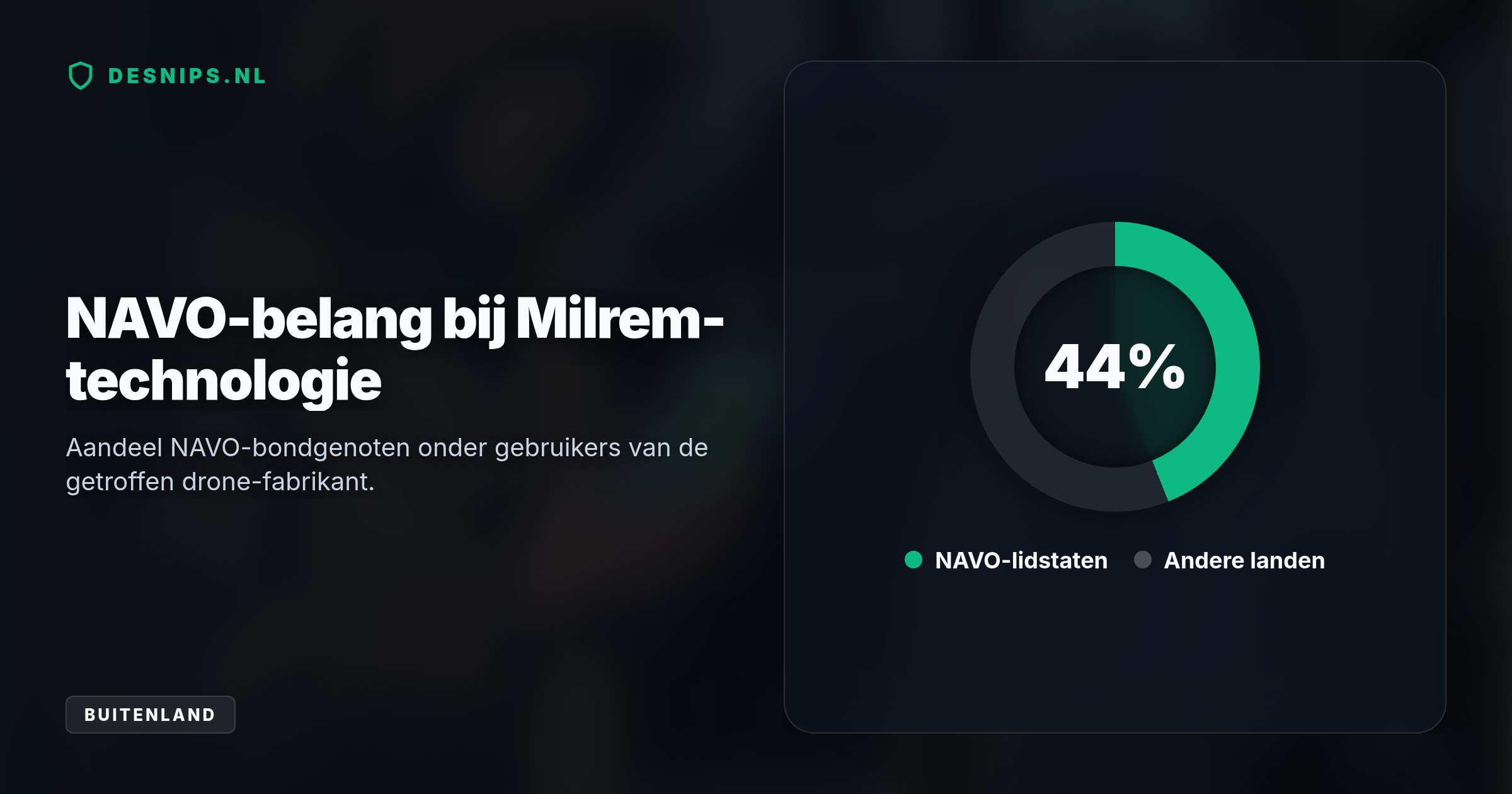 Met cryptobetalingen sturen Russische GRU-officieren onwetende criminelen aan om branden te stichten. Hiermee test het Kremlin de NAVO-grenzen zonder direct militair conflict uit te lokken.