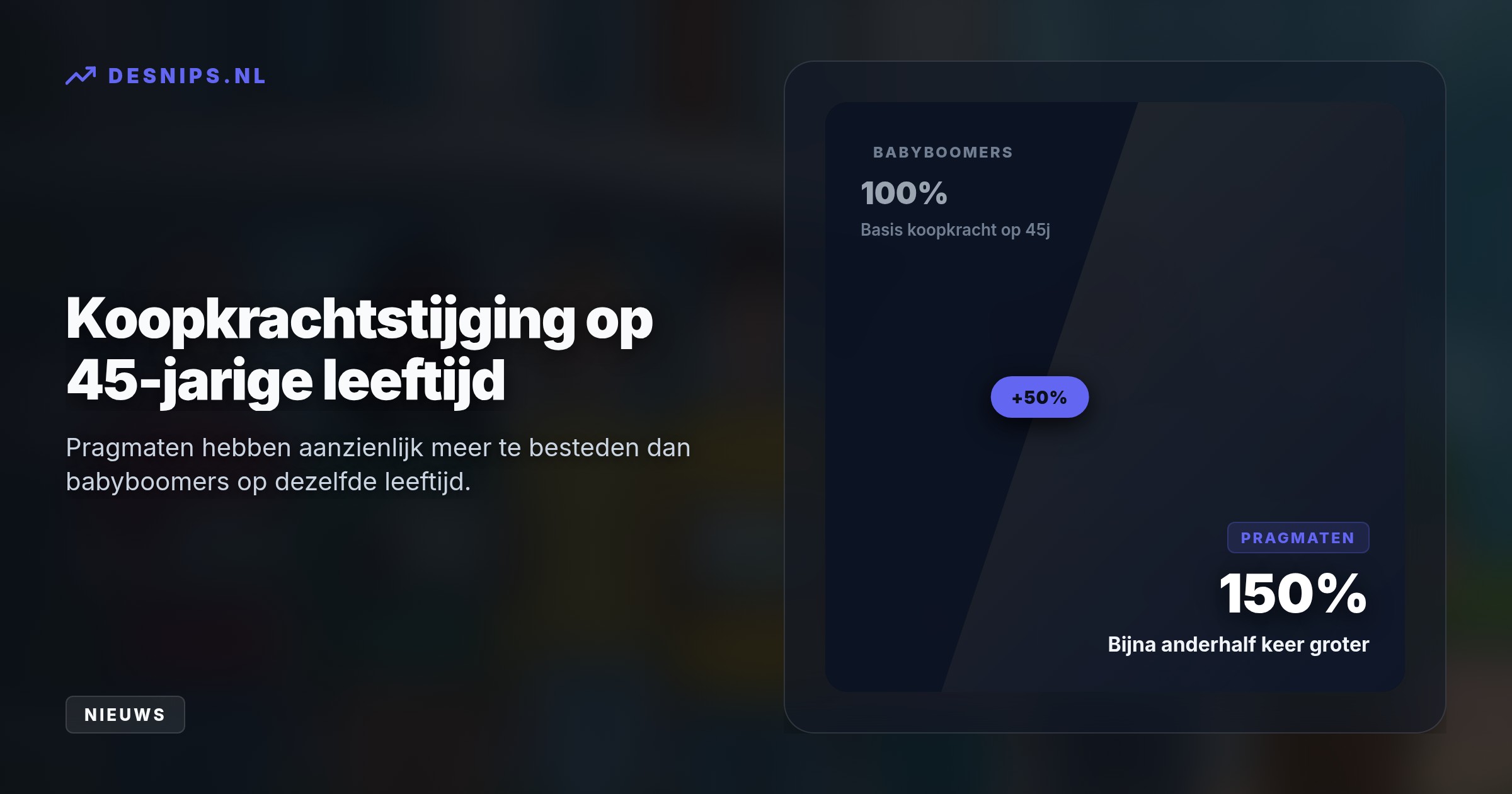 Nieuwe CBS-cijfers tonen dat een groeiende economie en stijgende huizenprijzen jonge generaties welvarender maken dan hun ouders, al ondervinden ze nu meer barrières op de woningmarkt.