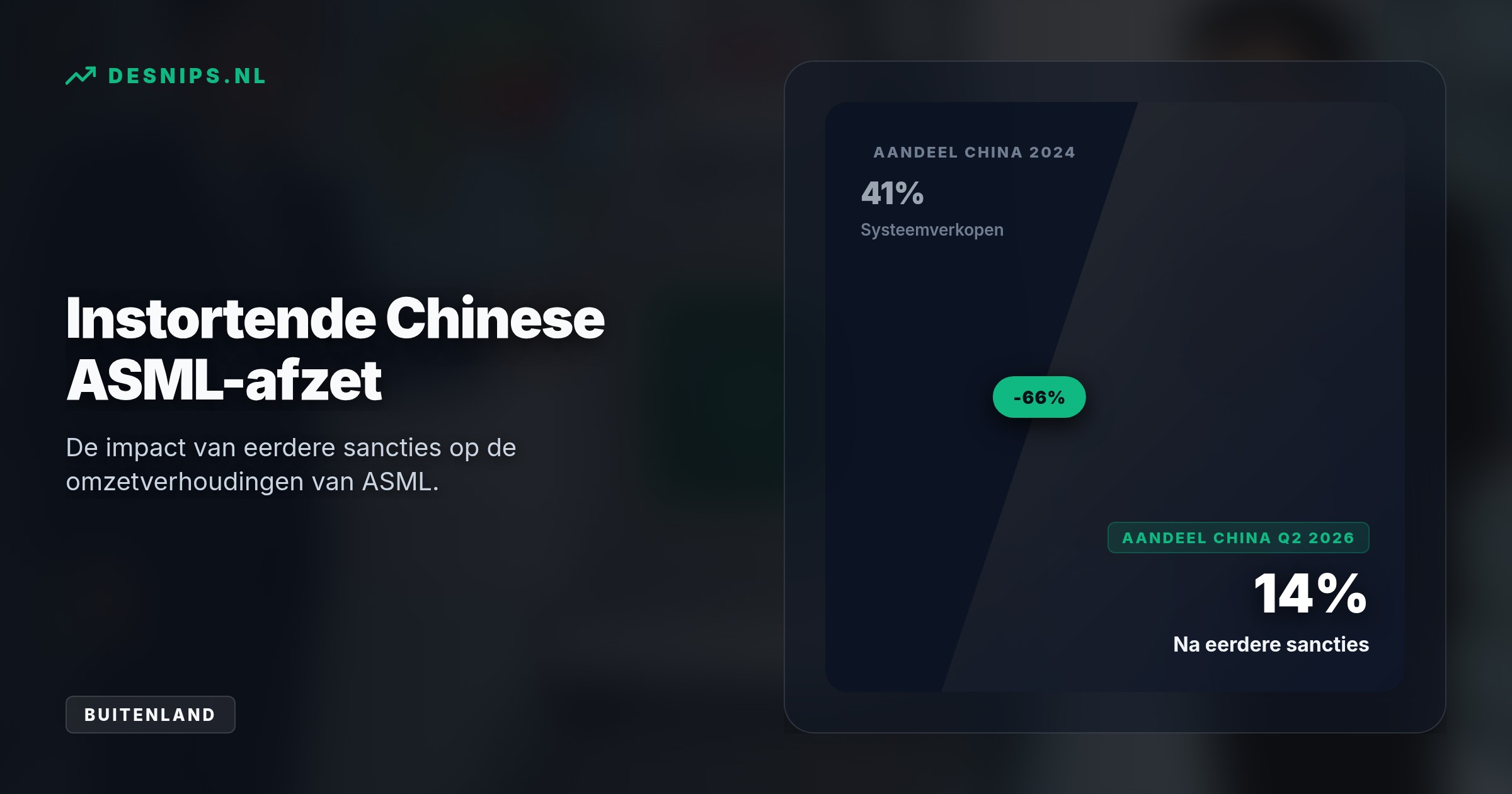 China kocht voor 13 miljard dollar aan oudere DUV-systemen om sancties te omzeilen voor AI-chips. De VS eist nu voor eind 2026 wetgeving voor een volledige export- en onderhoudsstop.