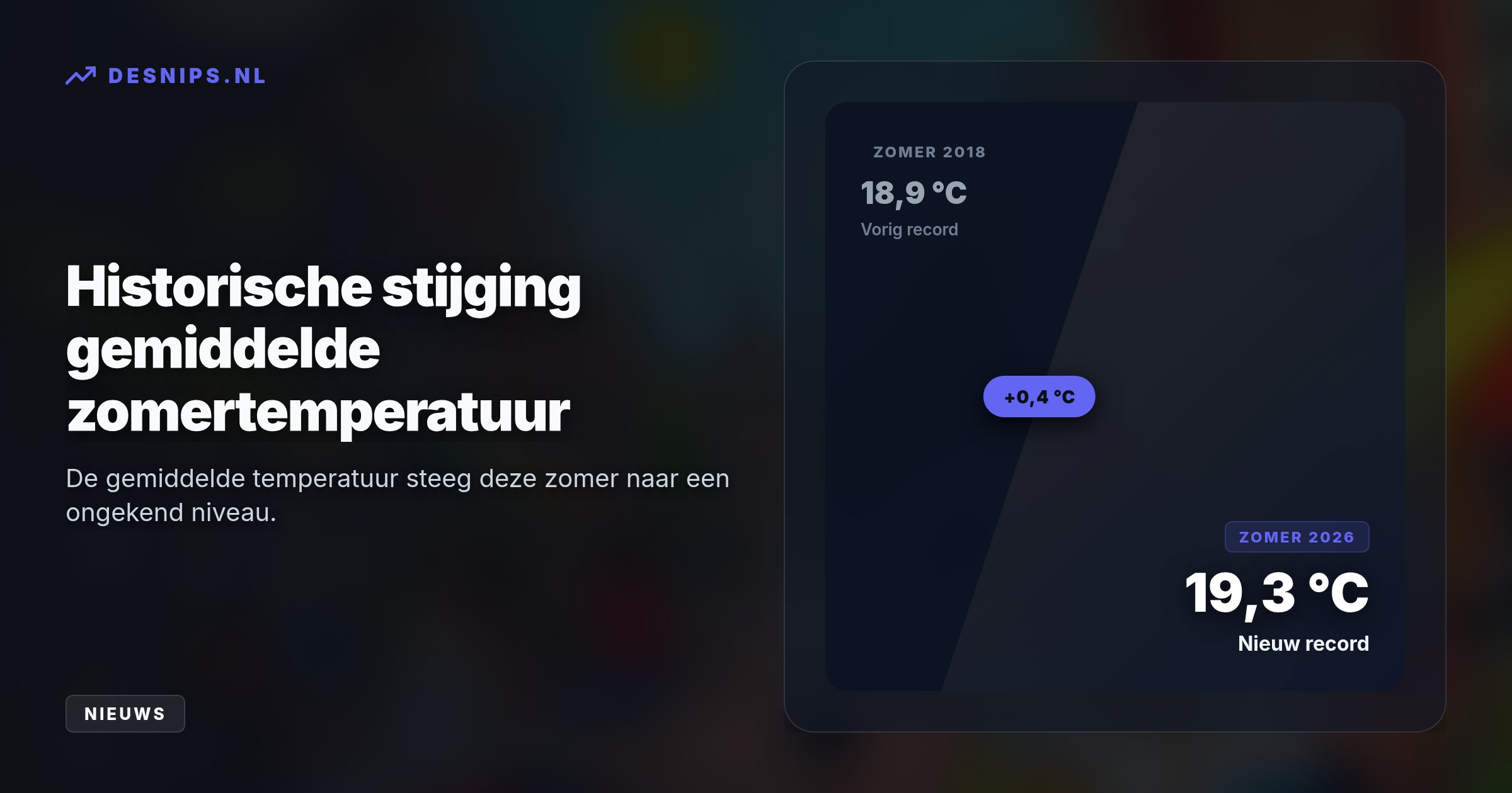 Door aanhoudende klimaatverandering beleefde ons land ongekende hittegolven, extreme droogte en een historisch hoge gemiddelde temperatuur in De Bilt.