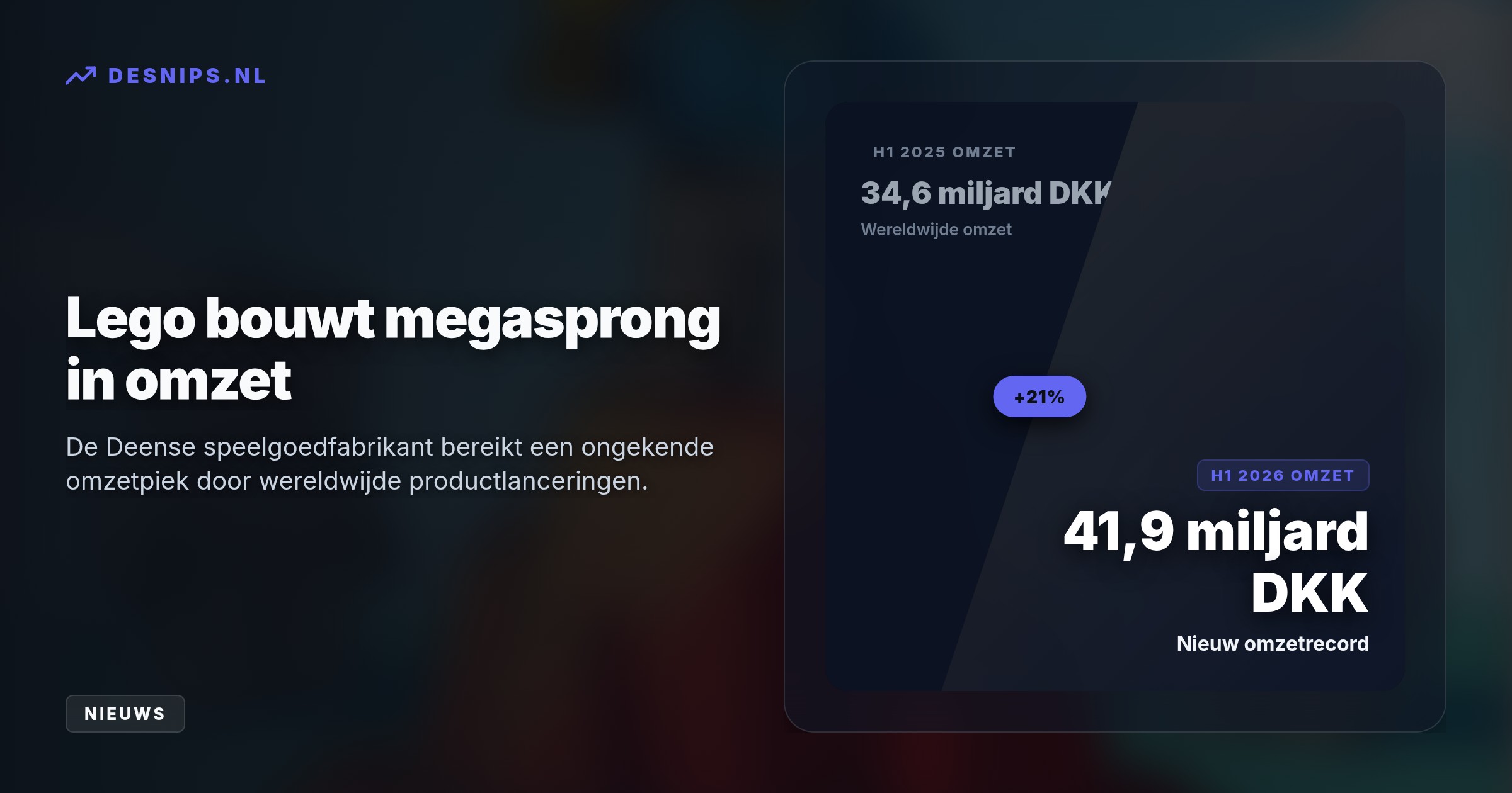 De Deense speelgoedreus groeit drie keer zo snel als concurrenten dankzij een mega-aanbod van 332 nieuwe sets en innovatieve 'slimme steentjes' met sensoren.