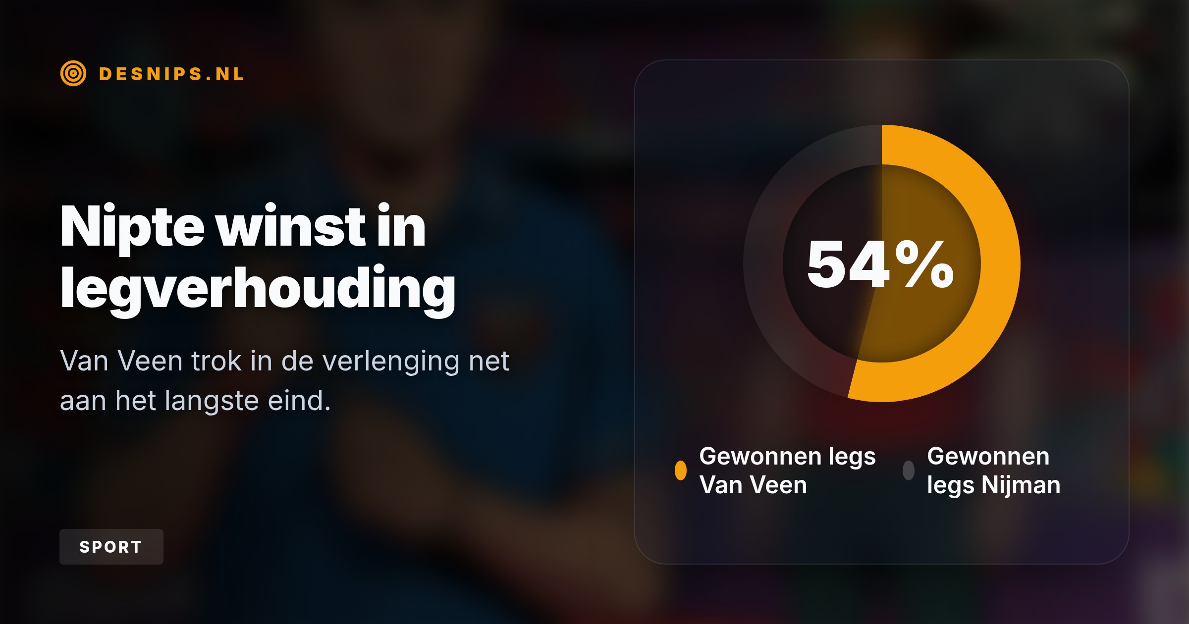 De darter won met 14-12 na extra legs, maar uitte felle kritiek op het spelniveau. Dirk van Duijvenbode verraste door Michael van Gerwen te verslaan.