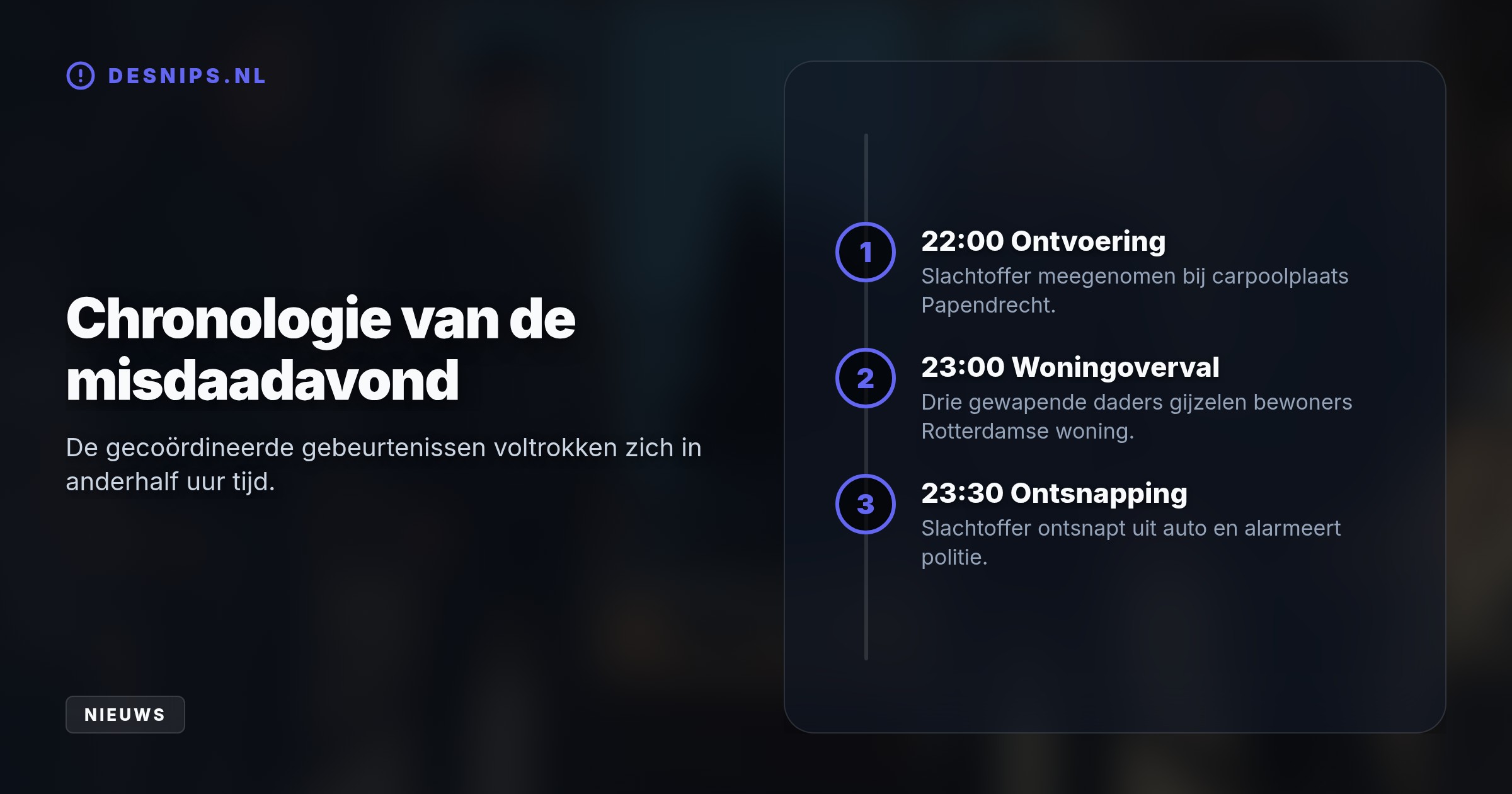 De recherche vermoedt dat een mysterieuze opdrachtgever achter de ontvoering van een 20-jarige vrouw en de gelijktijdige overval in Rotterdam zit. Er zijn nog geen arrestaties verricht.