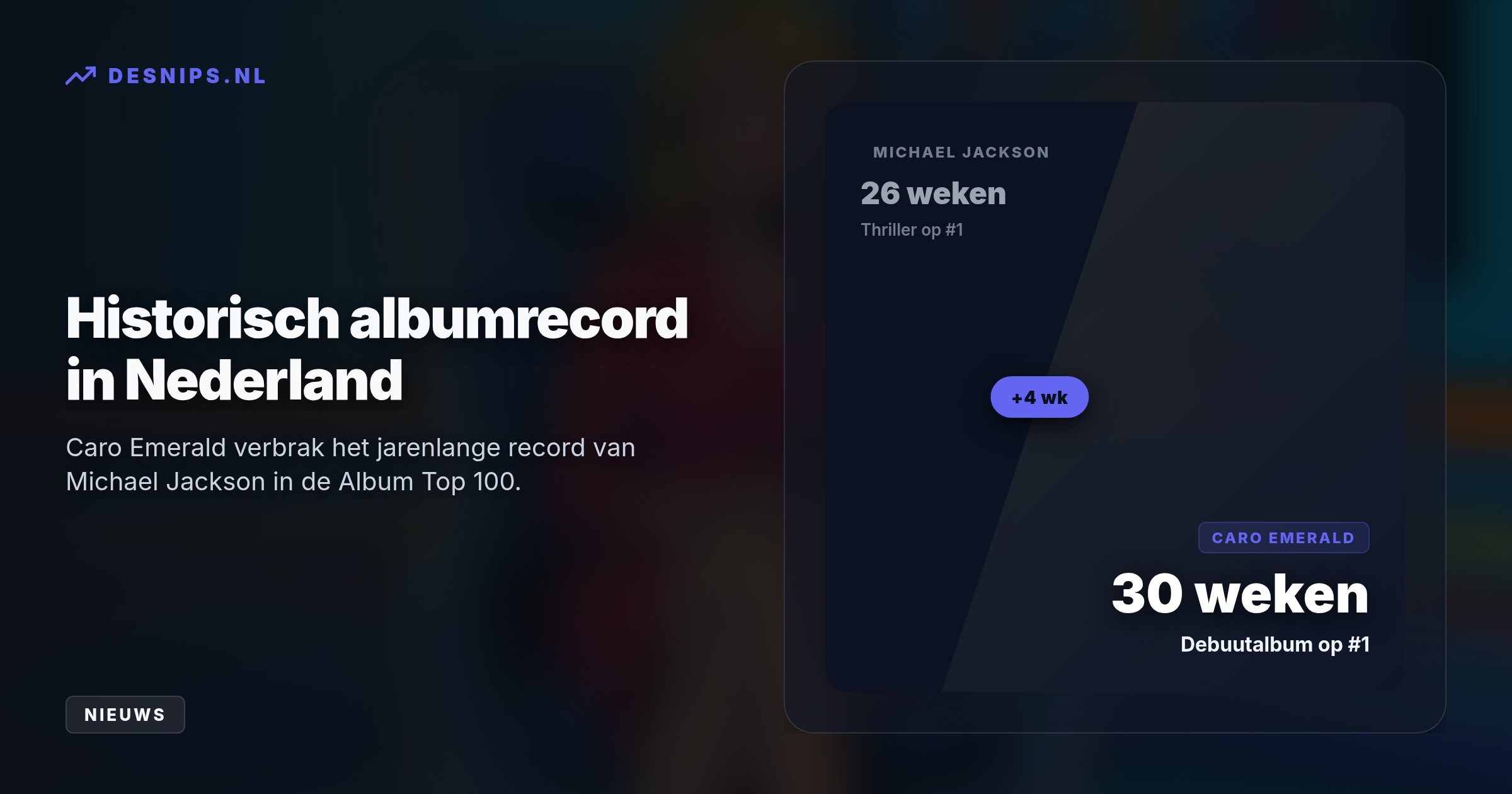 Na haar muzikale comeback onder de naam Caro stapt de 45-jarige zangeres de tv-studio in om haar algemene kennis te testen tegen bekende Nederlanders.