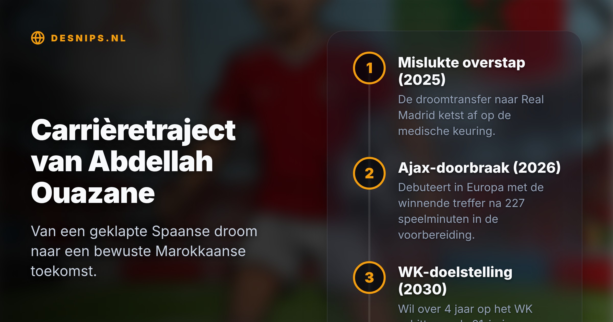 De 17-jarige spelmaker herpakte zich na een mislukte medische keuring in Spanje, schitterde direct bij zijn Ajax-debuut en laat de KNVB nu definitief achter zich.