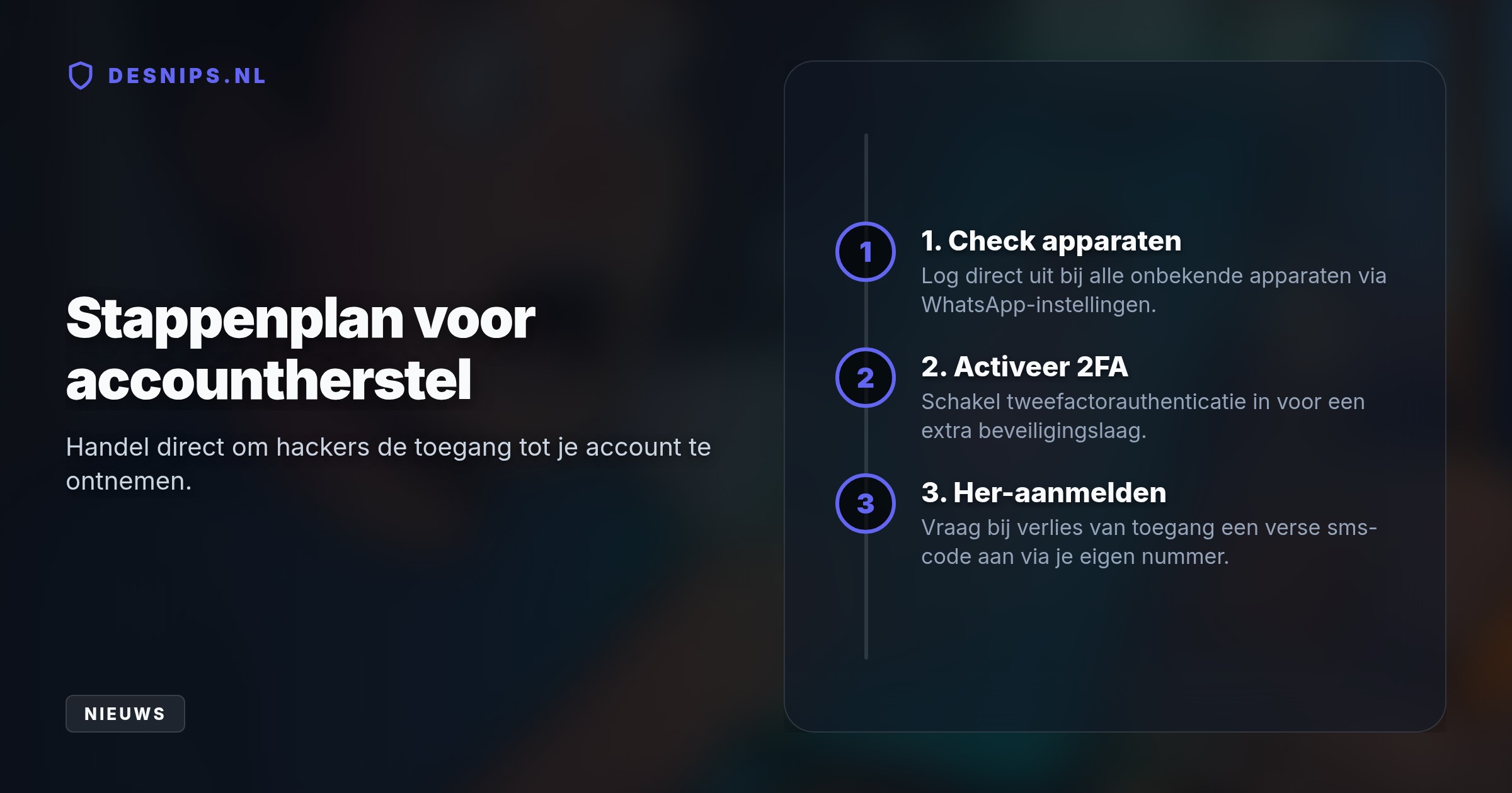 Slachtoffers vullen op een nepwebsite een verificatiecode in, waarna criminelen hun apparaat aan het account koppelen om mee te lezen en geld te vragen.