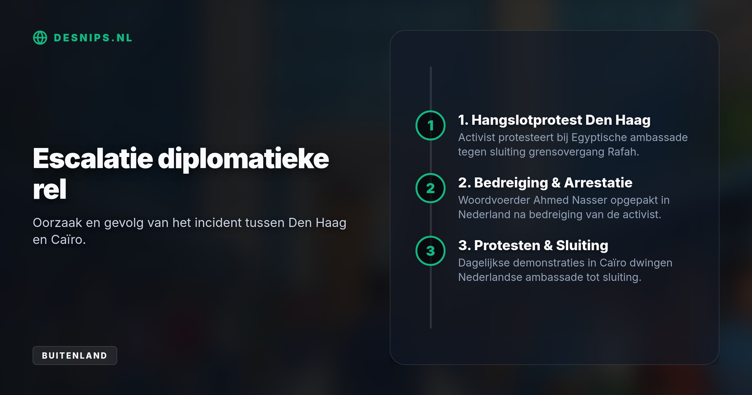 De sluiting volgt op negen dagen van demonstraties in Caïro na de aanhouding van Ahmed Nasser in Den Haag wegens bedreiging van een activist.