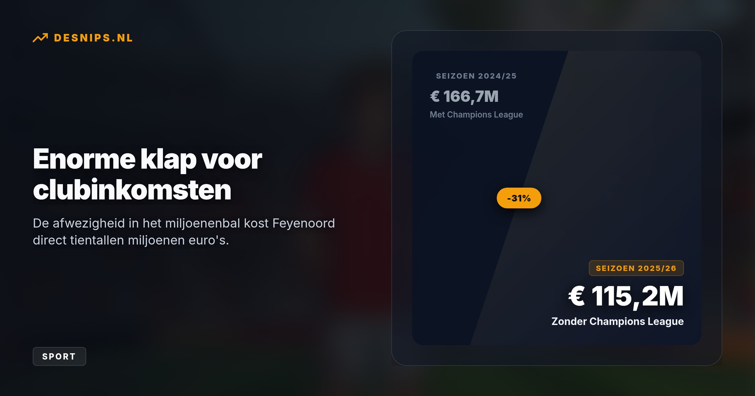 De omzet van de Rotterdamse club kelderde met 51,5 miljoen euro door het mislopen van de Champions League. Transfers konden het nettoverlies van 12,6 miljoen euro slechts deels dempen.