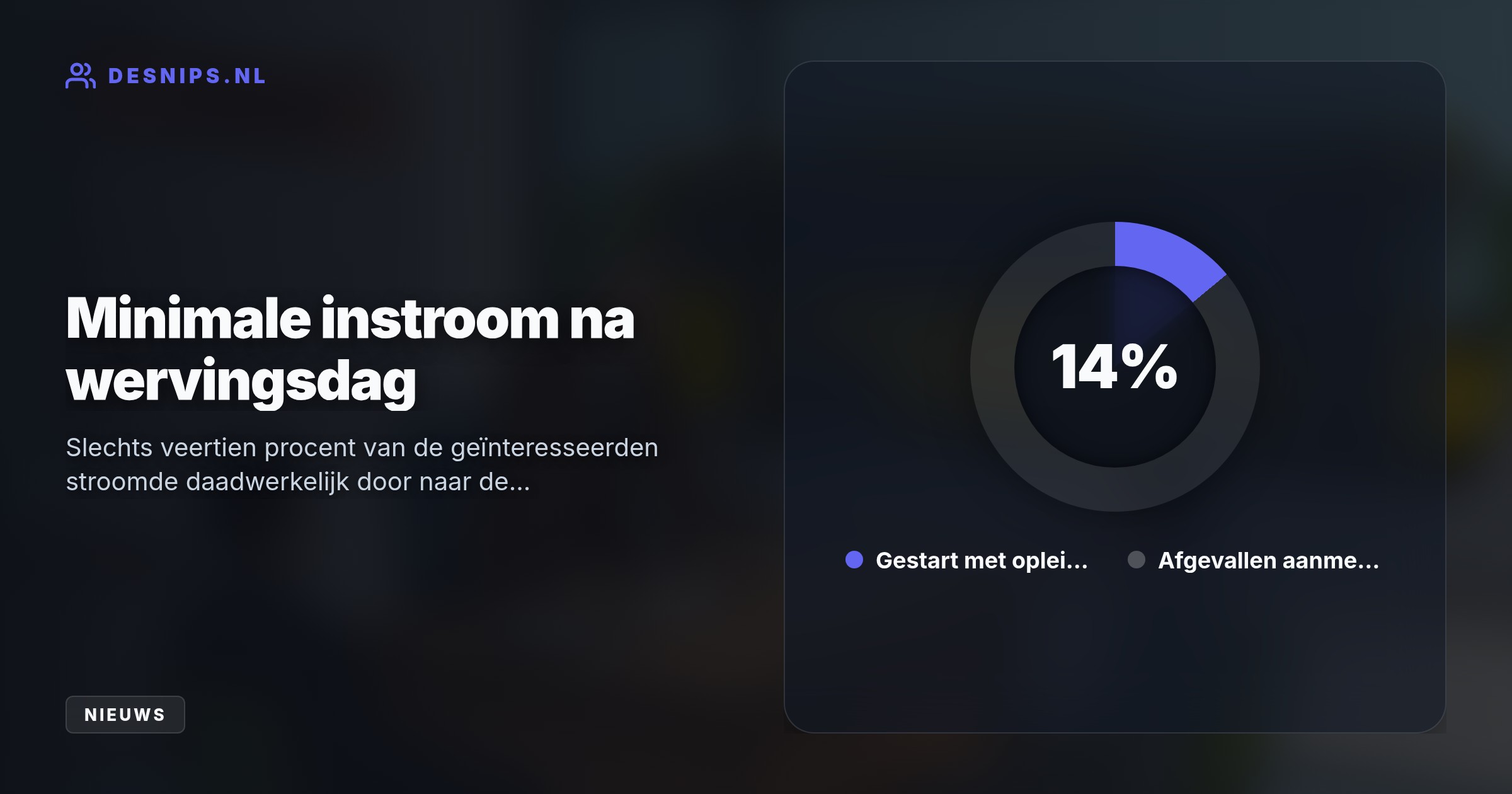 Interne documenten onthullen dat de provincie al in juli 2025 wist van de dramatische werving en dreigende rituitval, terwijl zij publiekelijk beweerde dat alles op schema lag.