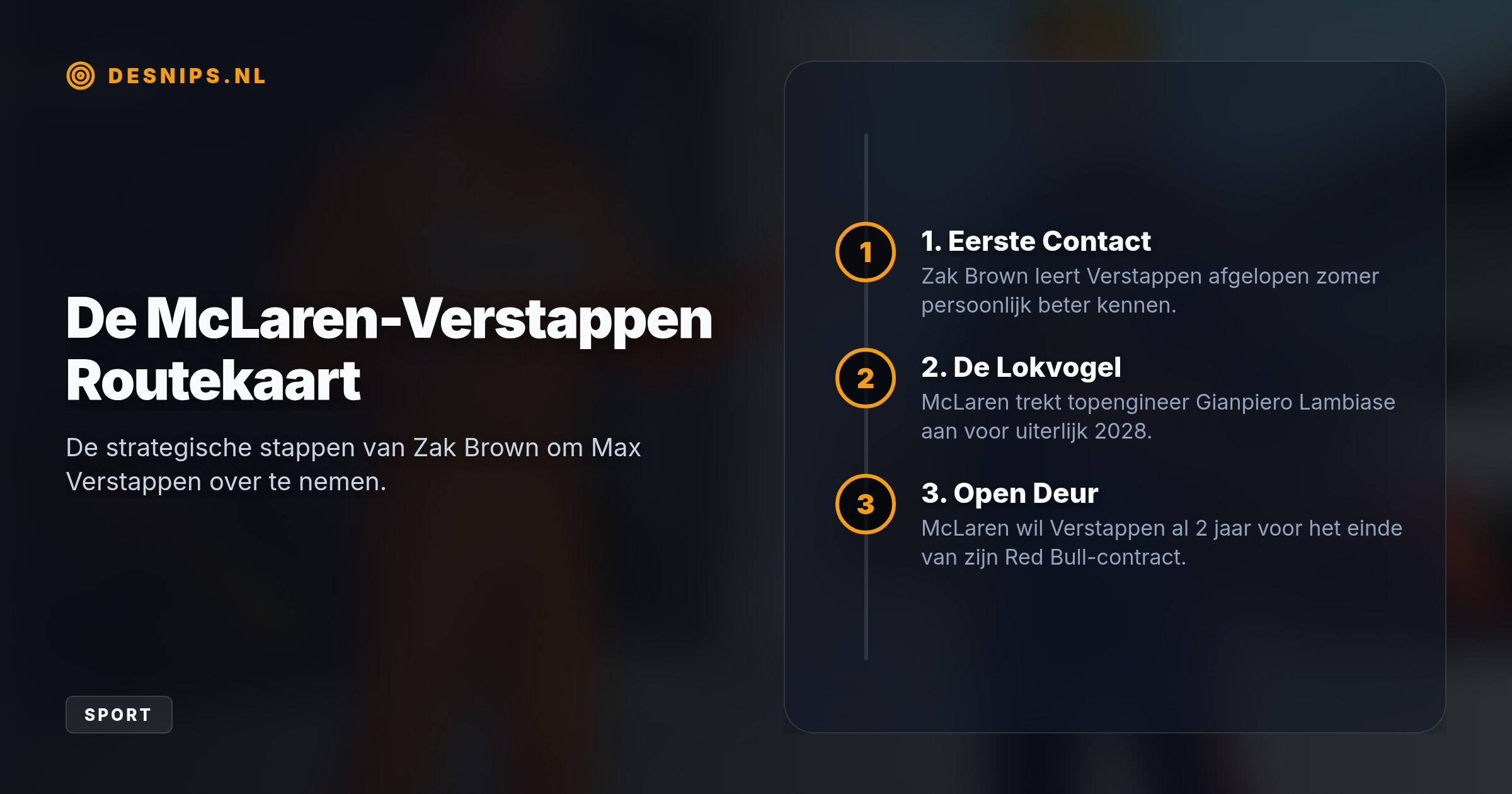 Hoewel Verstappen tot 2030 bij Red Bull vastligt, aast McLaren-baas Zak Brown openlijk op een hereniging met diens topengineer Lambiase in 2028.
