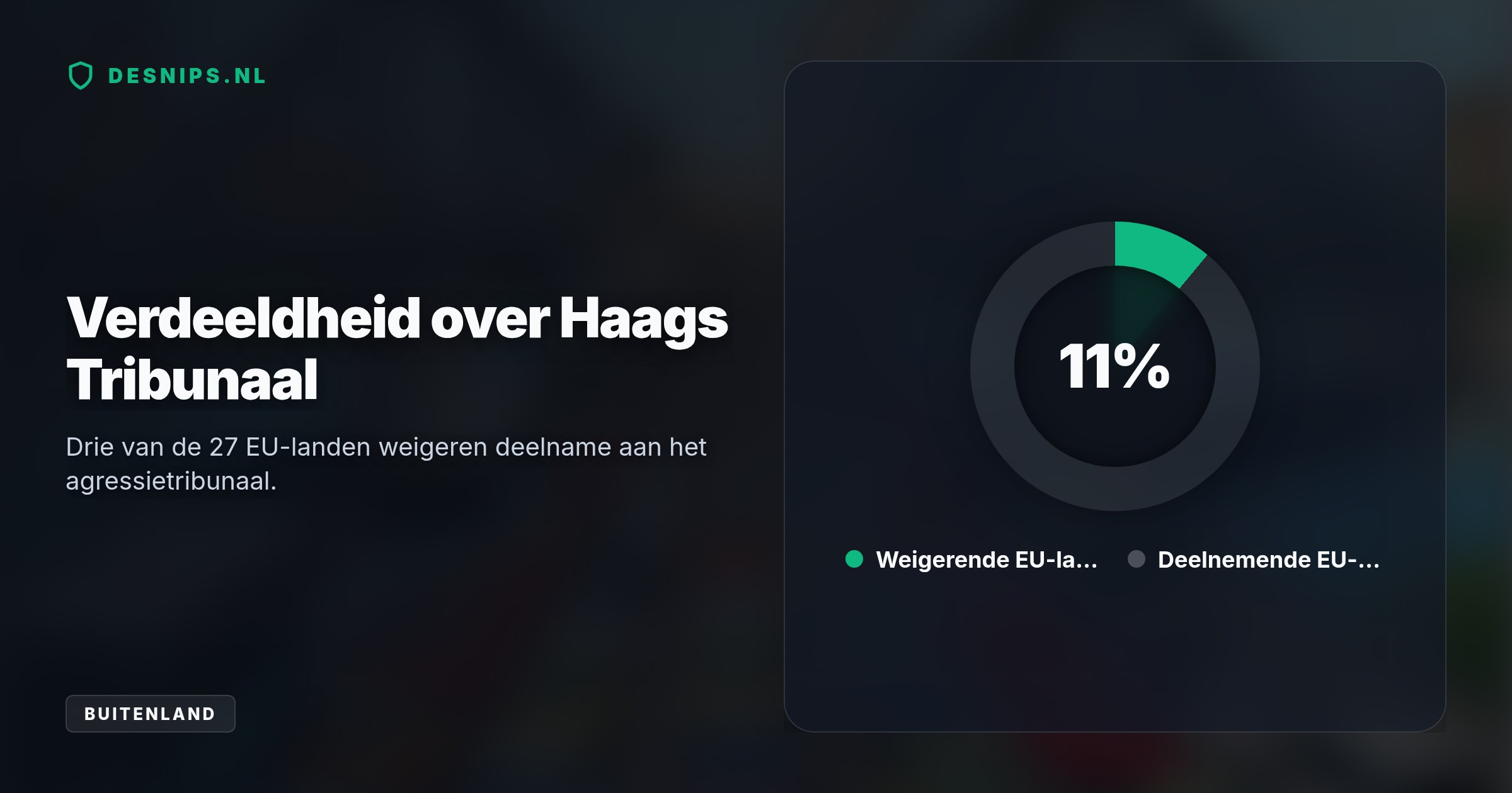 Met de uitschakeling van de Noordelijke, Zuidelijke en Patonbrug snijdt Rusland de vitale stadsdelen af om de Oekraïense hoofdstad systematisch te ontregelen.