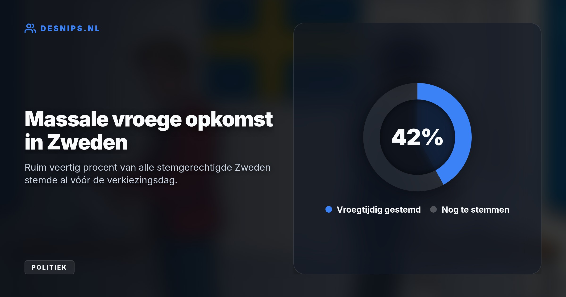 In de strijd tussen Andersson en Kristersson zijn de peilingen nagenoeg gelijk. Ruim 3,3 miljoen bezorgde Zweden brachten door lange wachtrijen in de zorg al vroegtijdig hun stem uit.