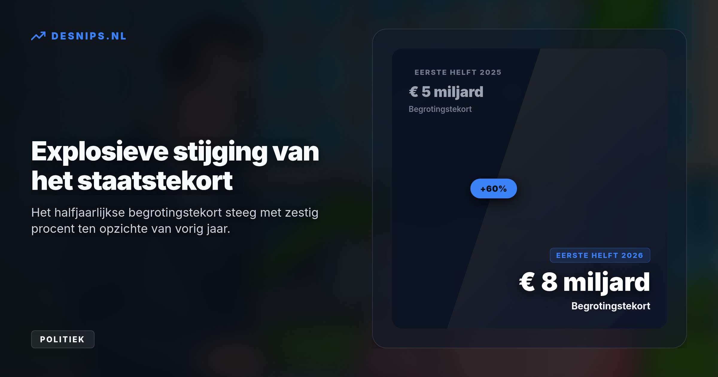 De overheid gaf begin 2026 fors meer uit dan er binnenkwam. Dankzij bbp-groei bleef de totale schuld van 524 miljard euro toch stabiel op een gezonde 43,7 procent.