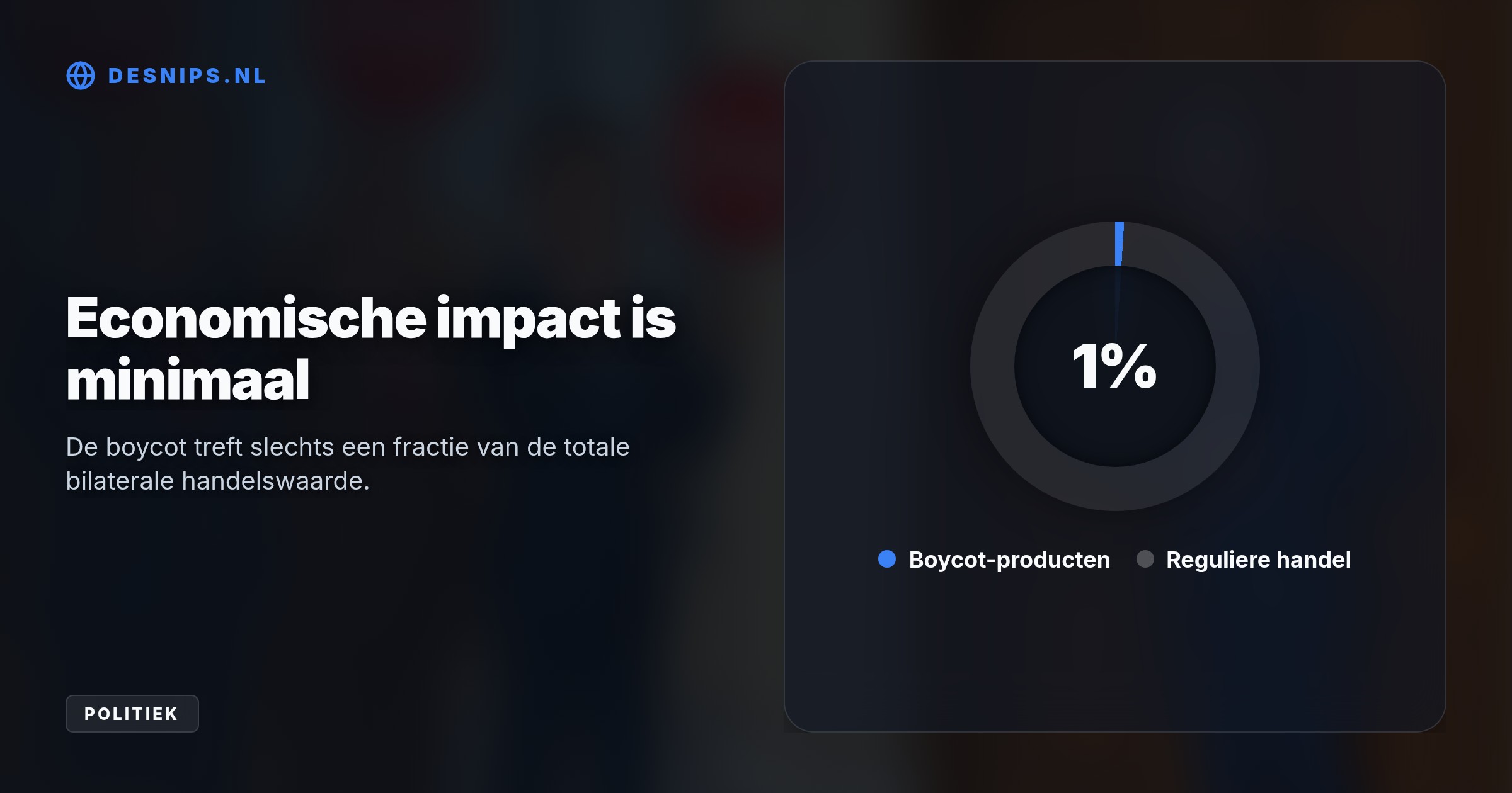 Als vergelding voor een importverbod door het VK, Frankrijk en Canada sluit Jeruzalem het Britse consulaat. Op 22 september weert ook Nederland producten uit Westoever-nederzettingen.
