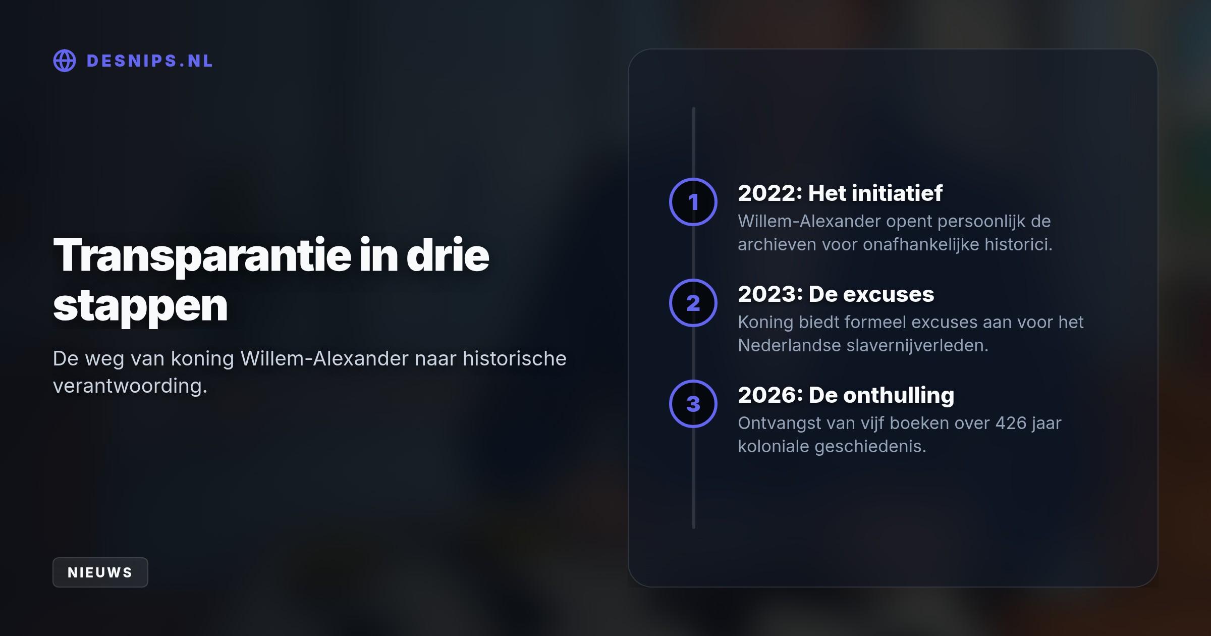 Zestig historici kregen onbeperkte archieftoegang voor dit unieke, door de koning zelf geïnitieerde onderzoek naar de morele en financiële rol van zijn voorouders.