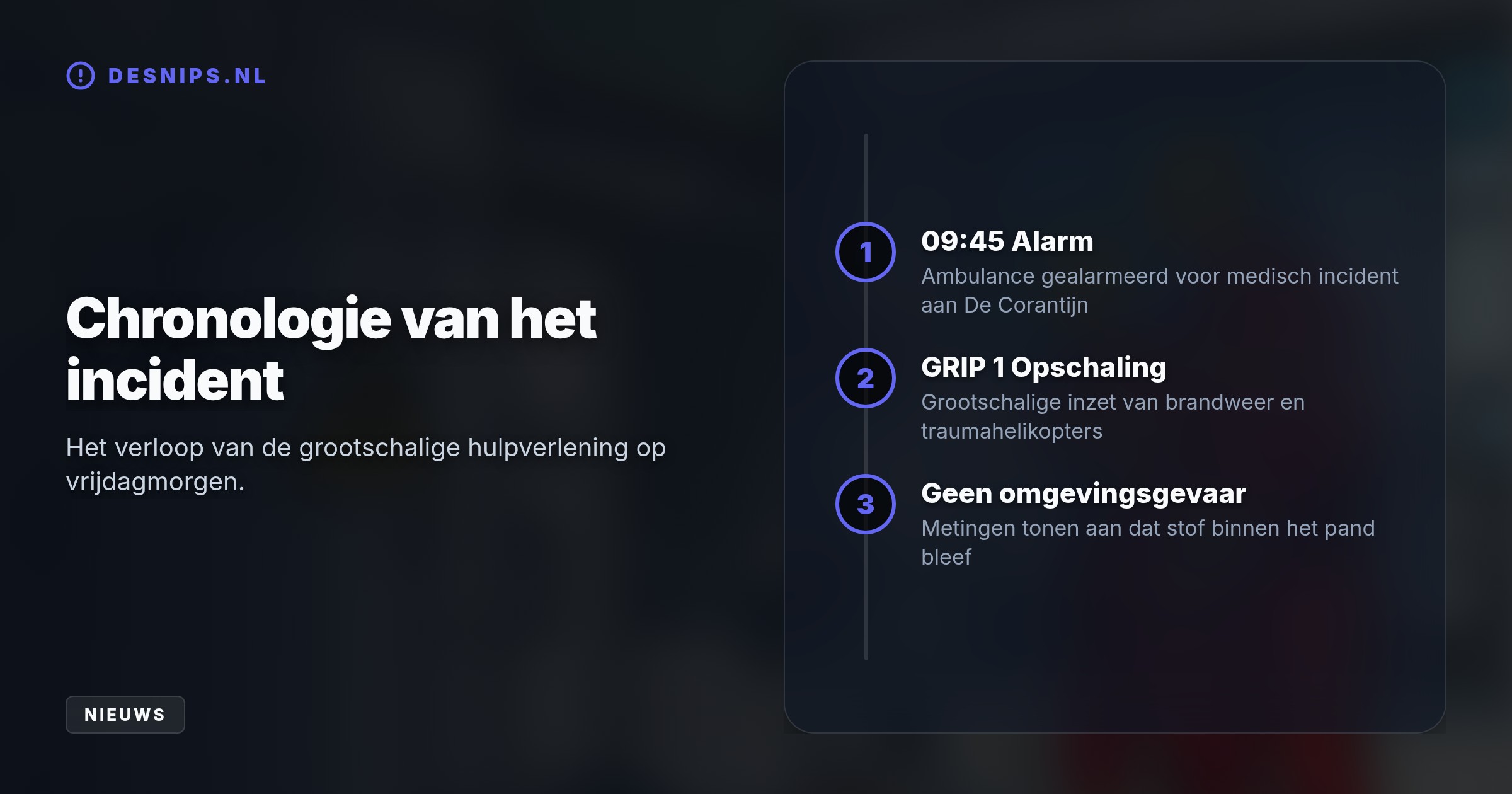 Twee medewerkers ademden in het pand een onbekende stof in. Een van hen overleed ter plekke, de ander ligt in het ziekenhuis. De omgeving liep geen gevaar.