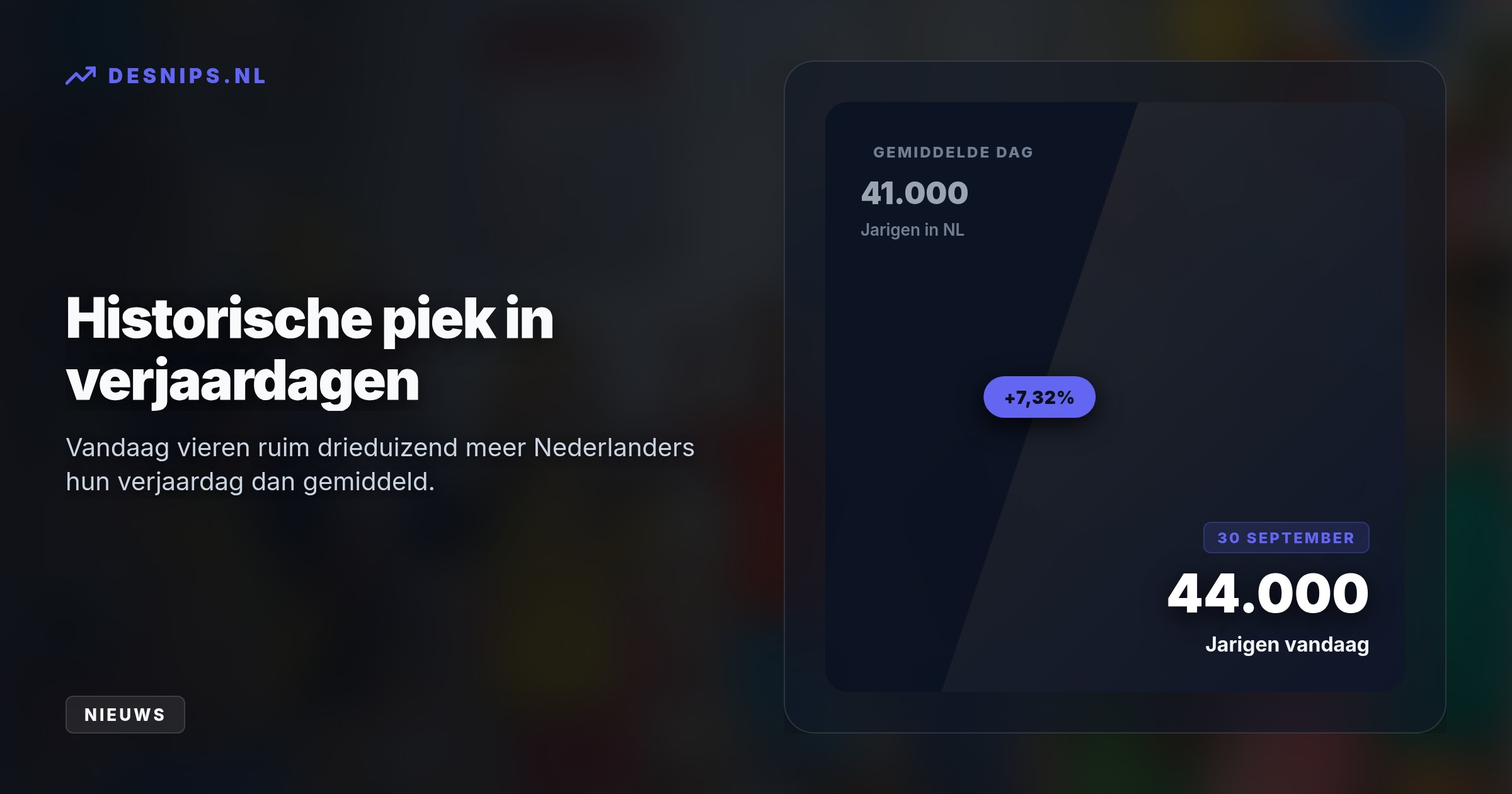 September is de drukste verjaardagsmaand door feestdagenconcepties en doordeweeks geplande ziekenhuisbevallingen. Vandaag bereikt dit een historisch hoogtepunt.