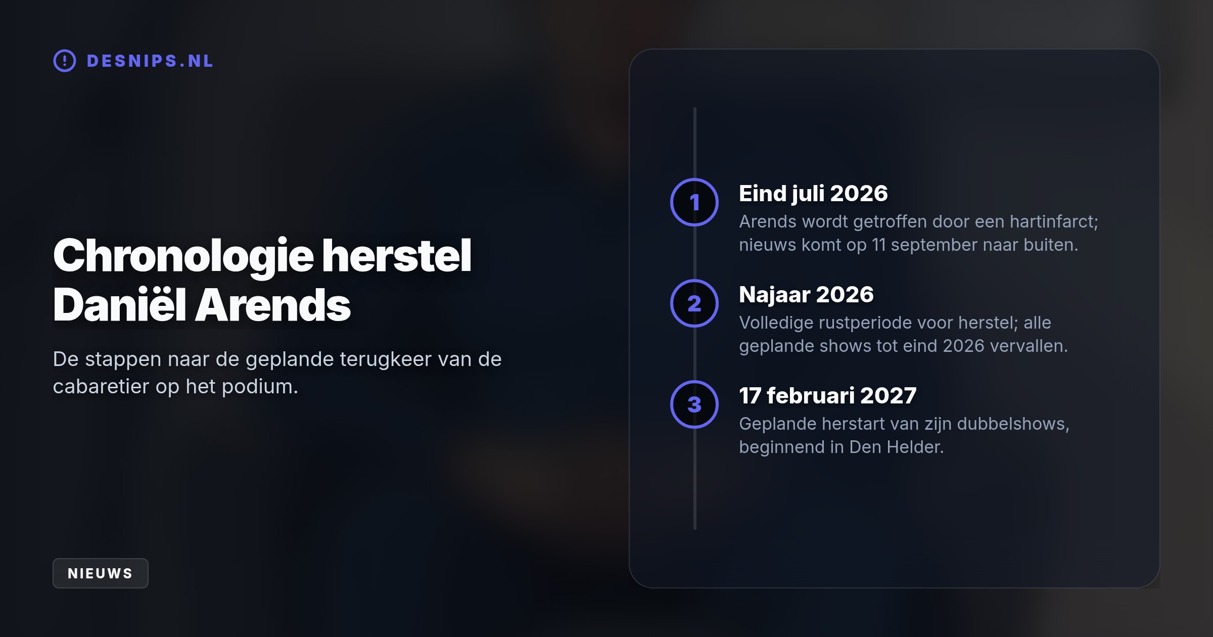 De 46-jarige cabaretier maakt het naar omstandigheden goed, maar schrapt zijn agenda om volledig te herstellen. Hij hoopt op 17 februari 2027 zijn tournee te hervatten.