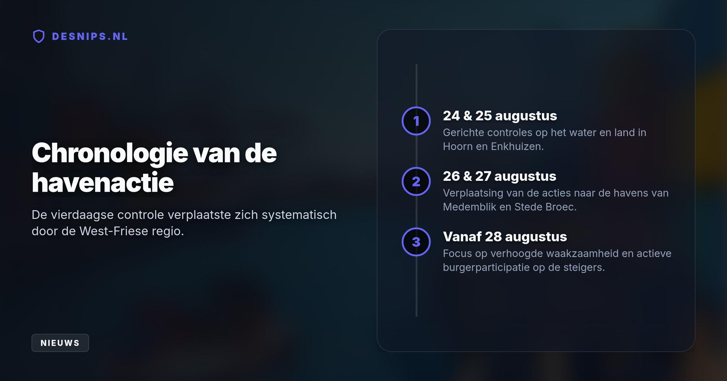 Met drones, patrouilleboten en waterscooters doorzochten politie, marechaussee en het BIT vier havens om de kwetsbare, anonieme jachthavens minder aantrekkelijk te maken voor criminelen.