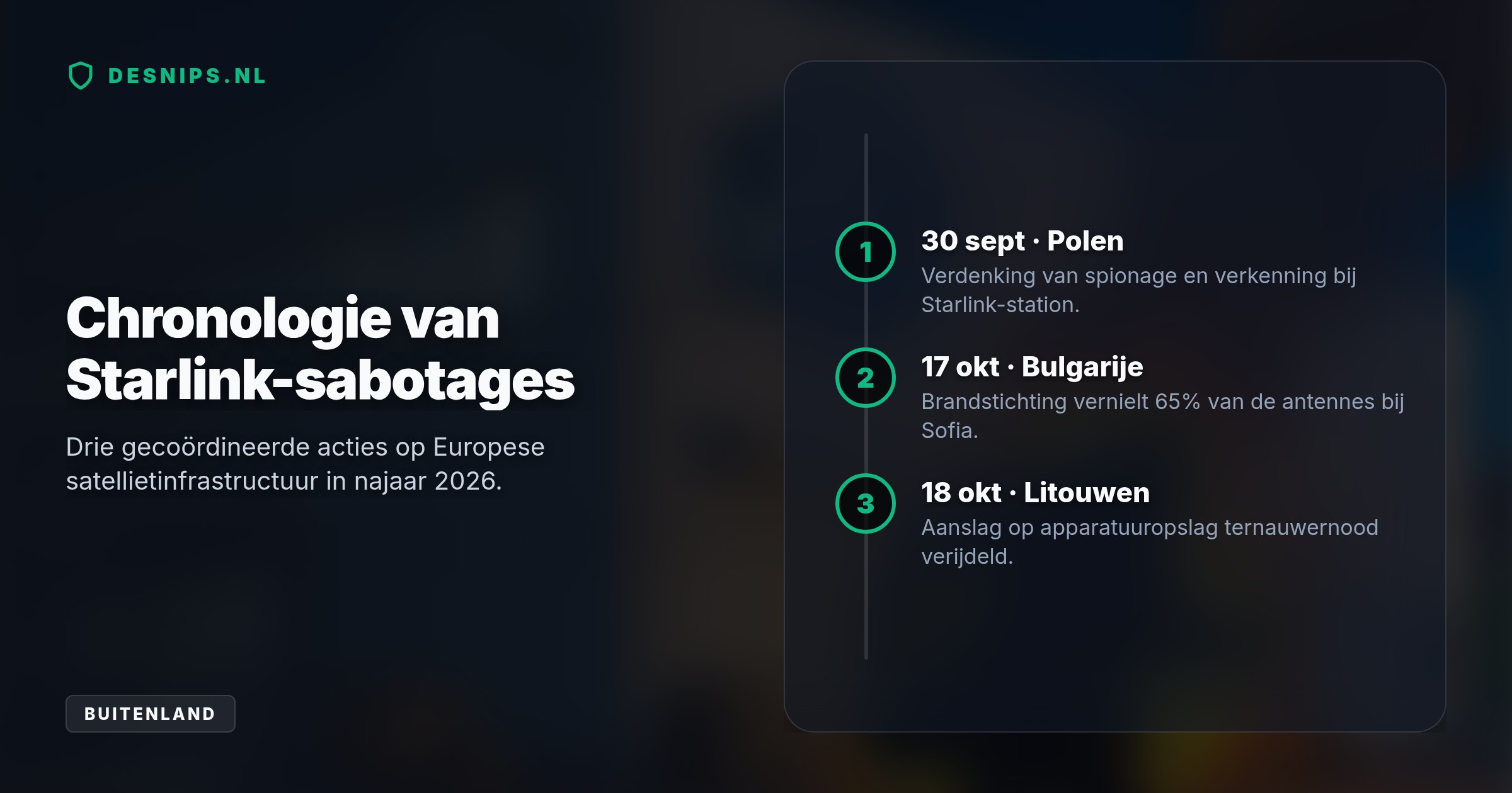 Beveiligers voorkamen een aanslag op satellietapparatuur na een tijdige waarschuwing. De actie maakt deel uit van een reeks gecoördineerde Russische hybride aanvallen in Europa.