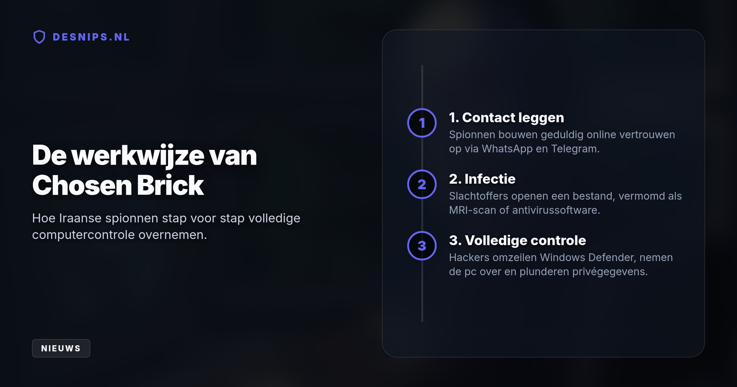 Via apps als WhatsApp bouwen spionnen eerst vertrouwen op, waarna ze met malware vermomd als MRI-scans volledige controle over computers overnemen.
