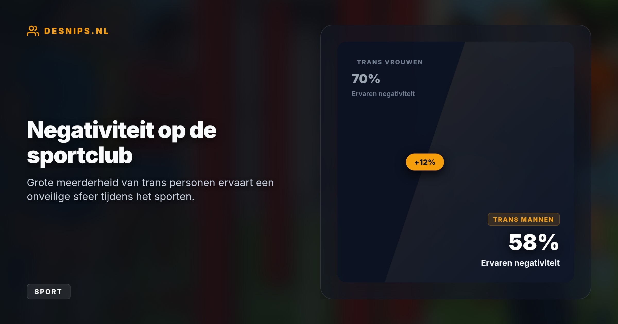 Zes grote sportbonden werpen drempels op zoals medische keuringen voor trans-amateurs. De discriminatiecoördinator noemt dit discriminerend en eist overheidsingrijpen.