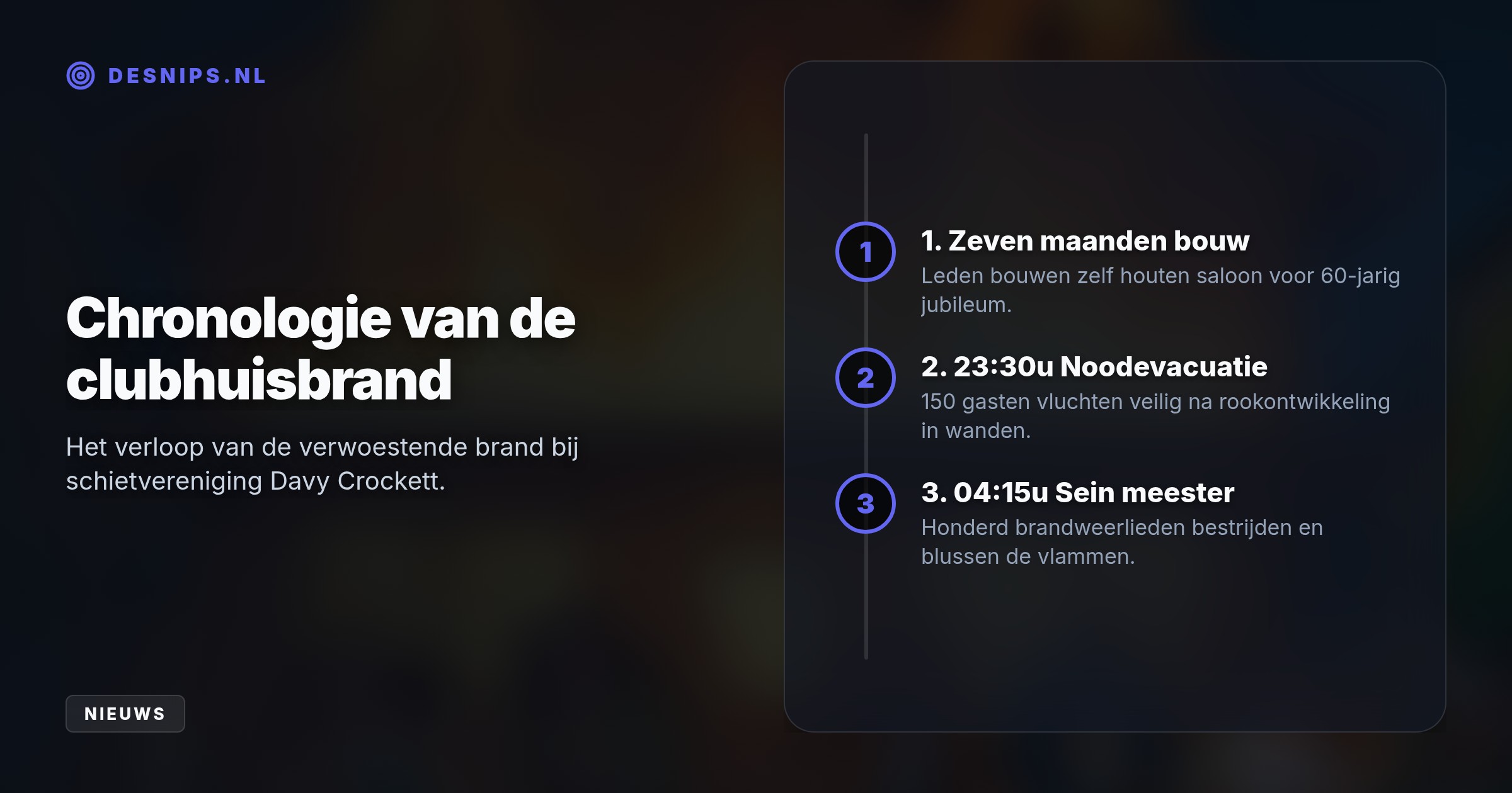 Tijdens het 60-jarig jubileum vatte het pand vlam door vuur in de isolatie. Alle 150 aanwezigen vluchtten op tijd, maar de zeven maanden aan bouwsteun gingen verloren.