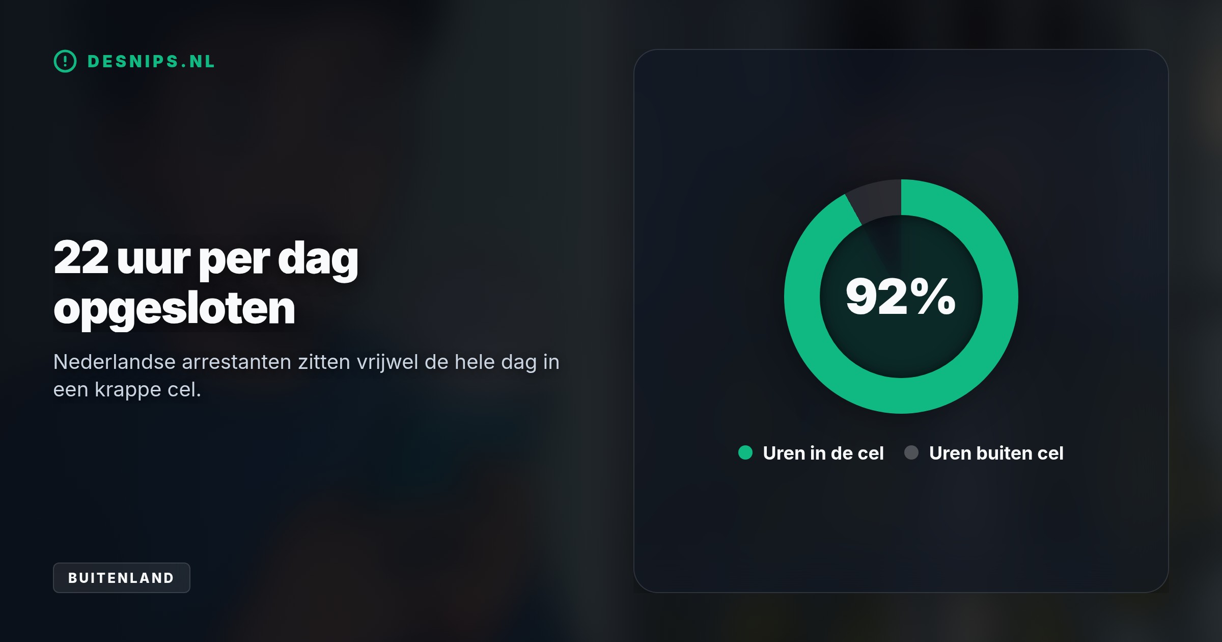Ronselaars beloven duizenden euro's voor een snelle rit, maar de Kroatische politie treedt keihard op. Alleen dit jaar zijn al 46 Nederlandse smokkelaars opgepakt.