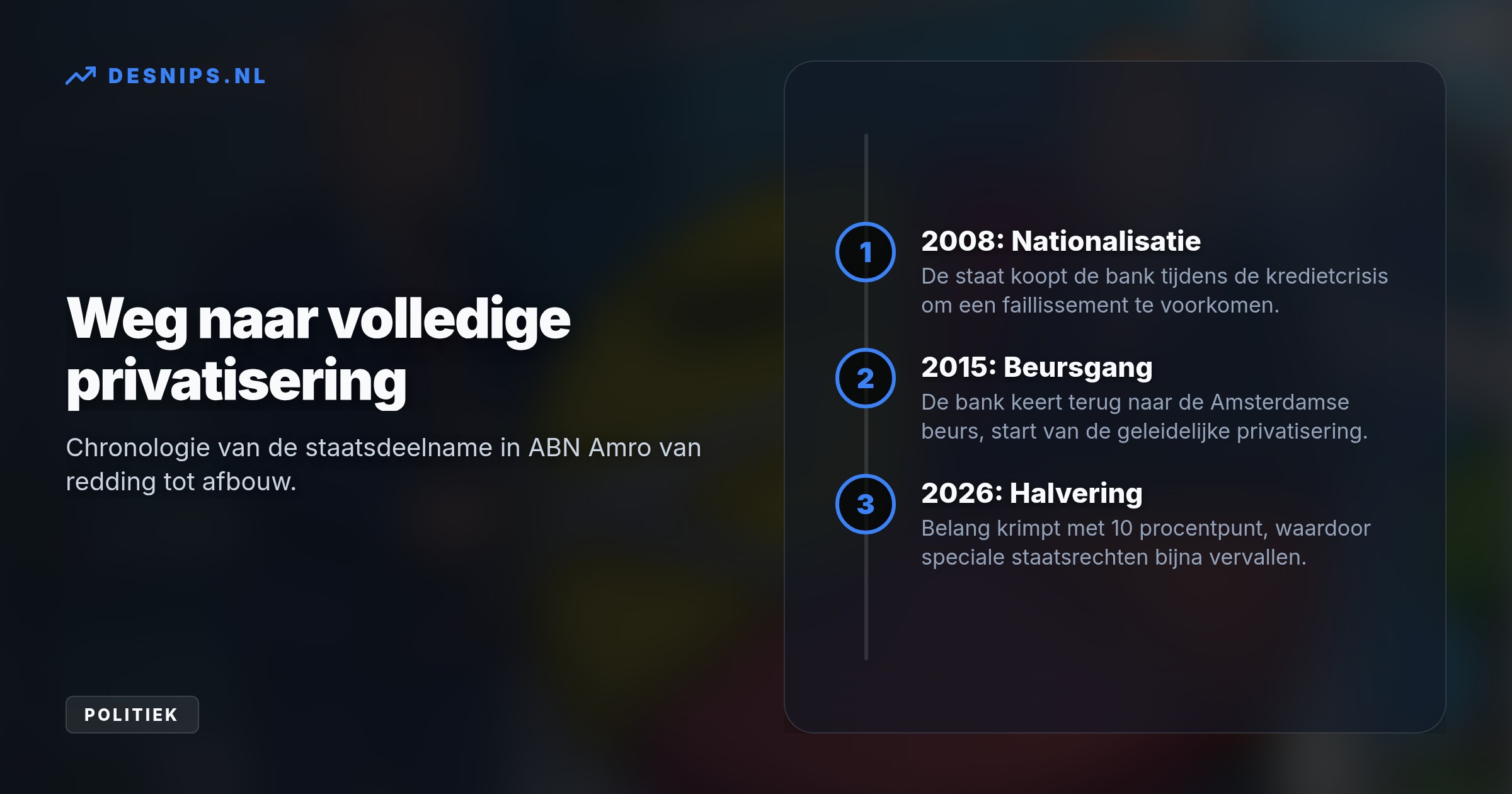 Met dit vijfde handelsplan sinds de beursgang komt volledige privatisering dichtbij. Zodra het belang onder de 10% zakt, vervallen de speciale informatierechten van de overheid.