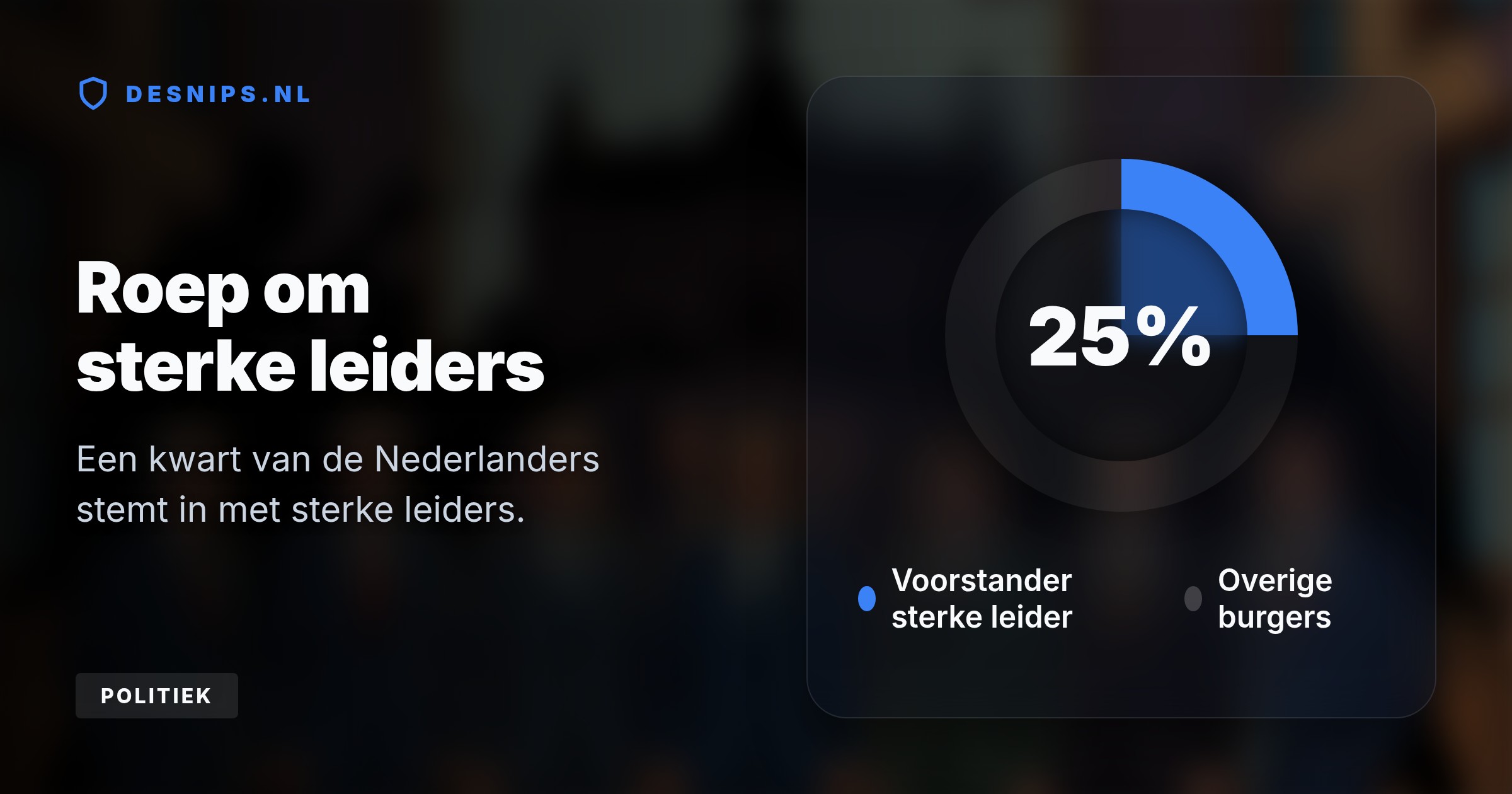 De Stichting Democratie Monitor waarschuwt dat Nederland richting een autocratie schuift. Intimidatie van politici en het omzeilen van adviezen ondermijnen de rechtsstaat.